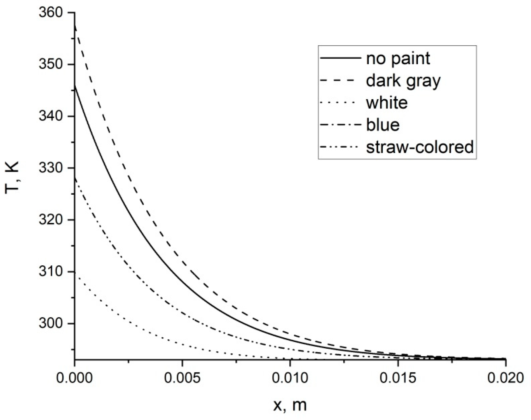 Sustainability 12 05475 g008
