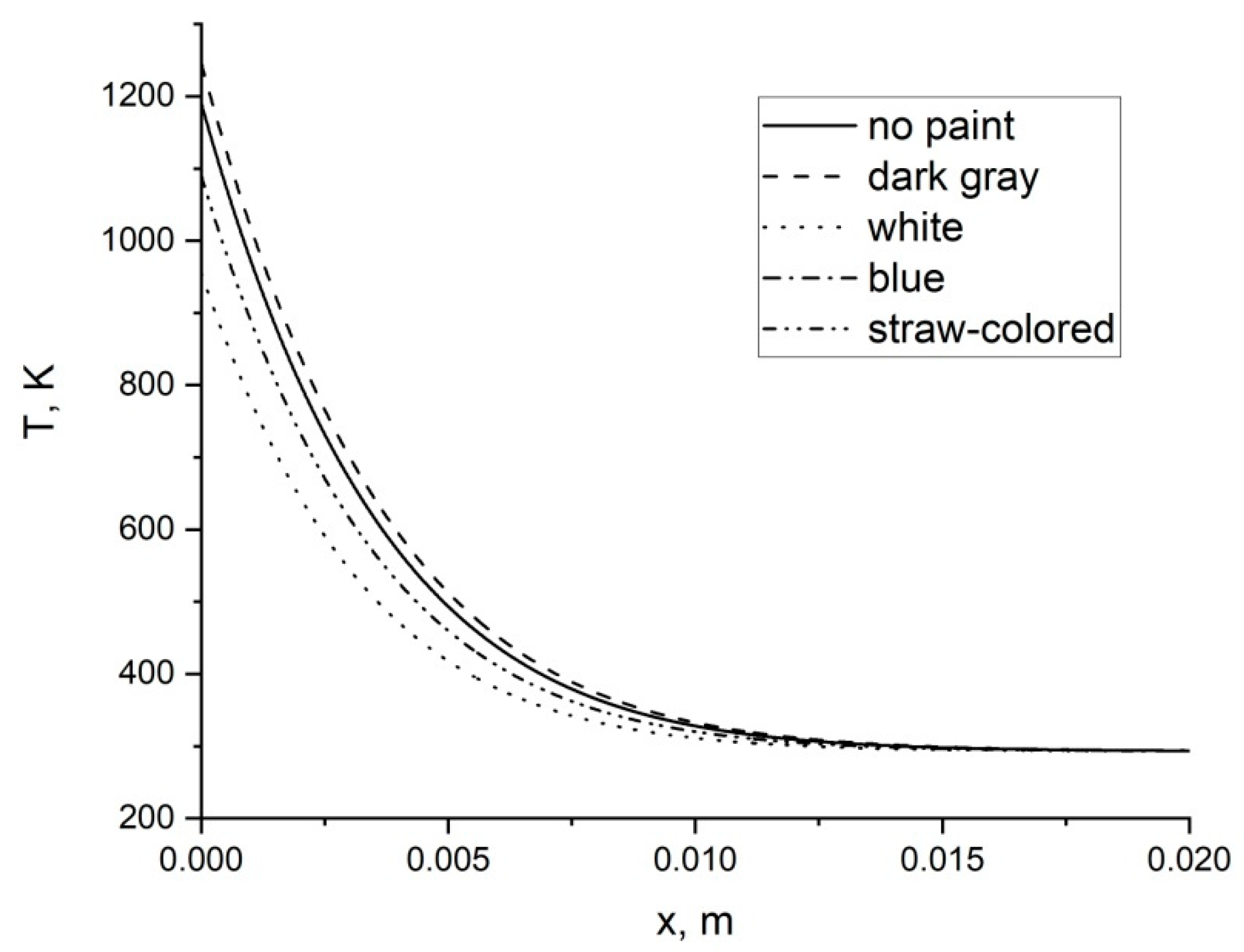 Sustainability 12 05475 g009