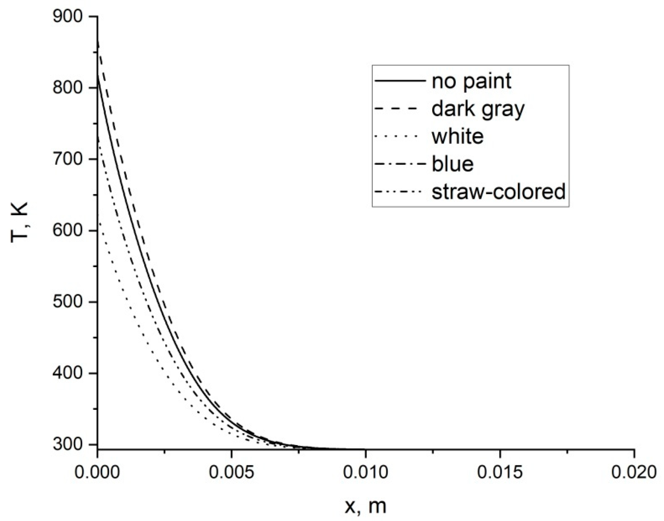 Sustainability 12 05475 g010