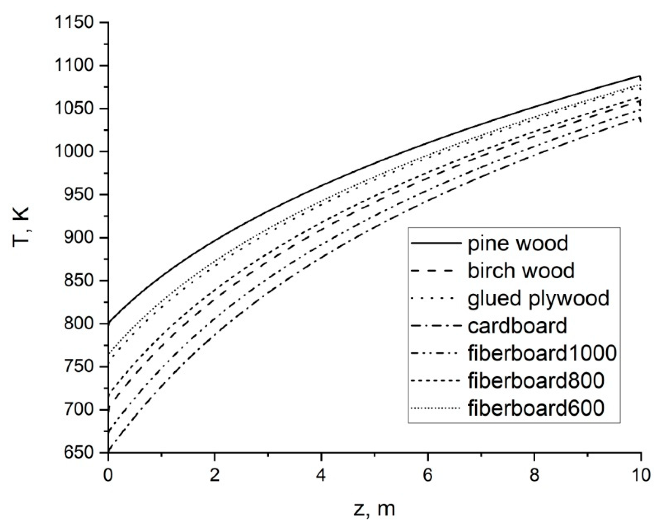 Sustainability 12 05475 g012