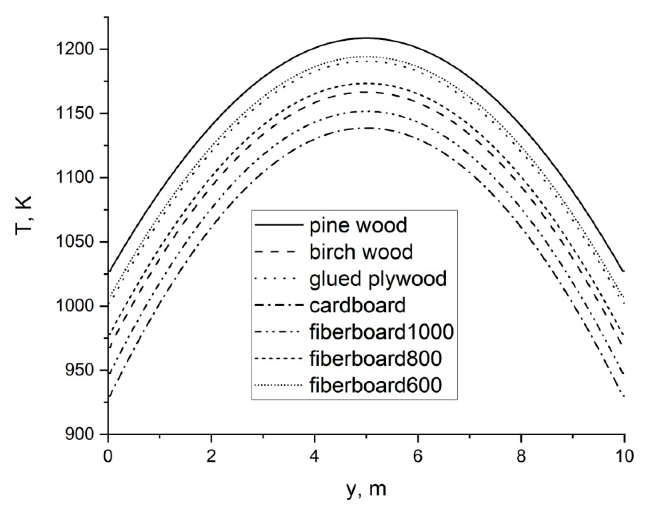 Sustainability 12 05475 g014