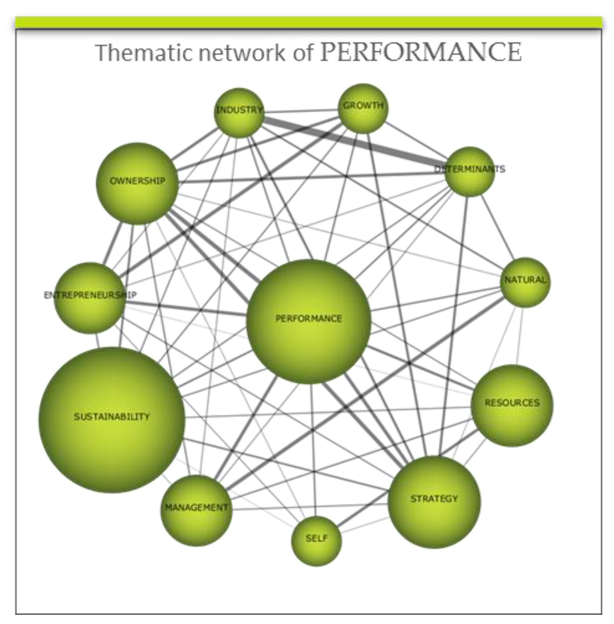 Sustainability 12 05477 g009 Sustainability 12 05477 g009