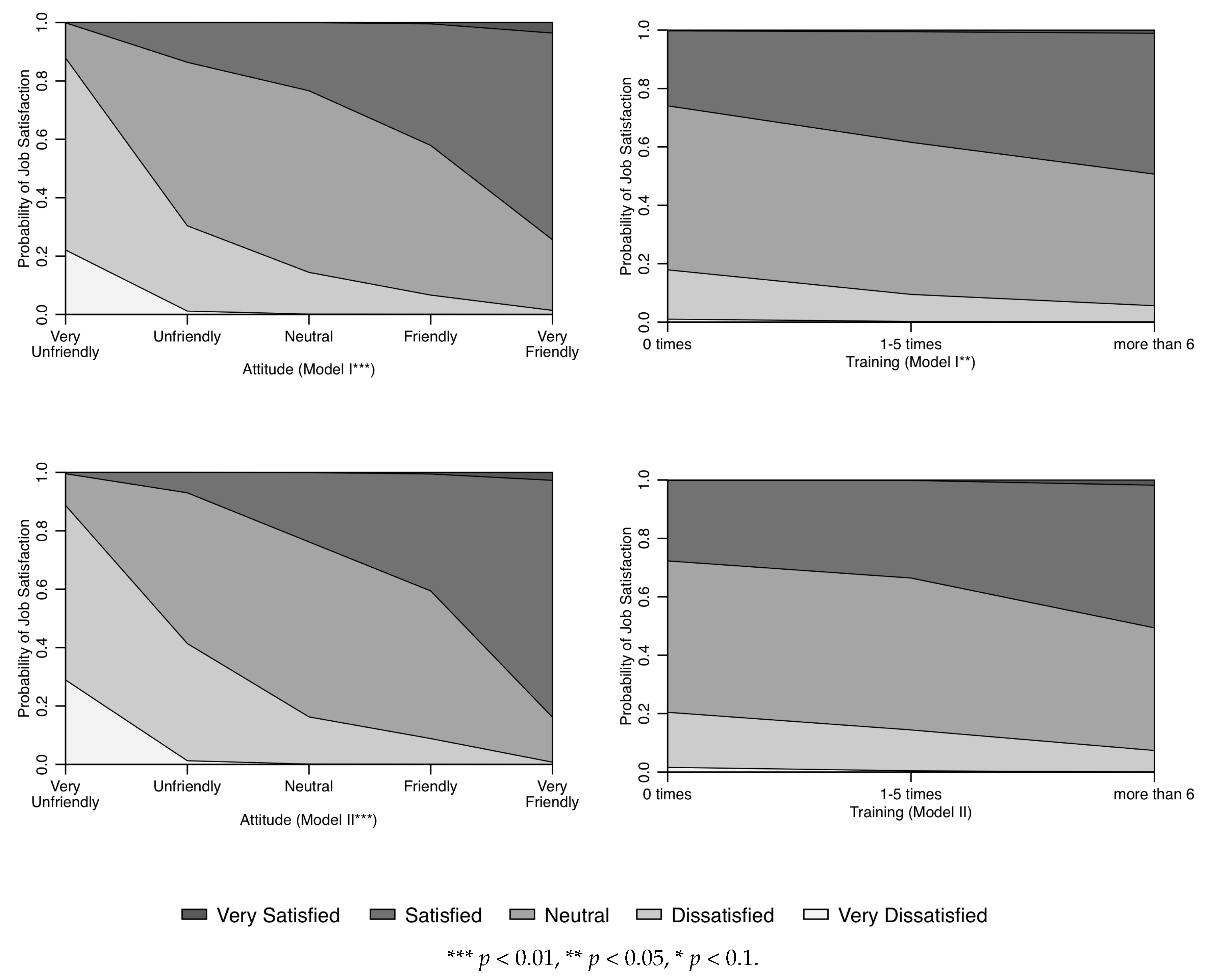Sustainability 12 05479 g001 Sustainability 12 05479 g001