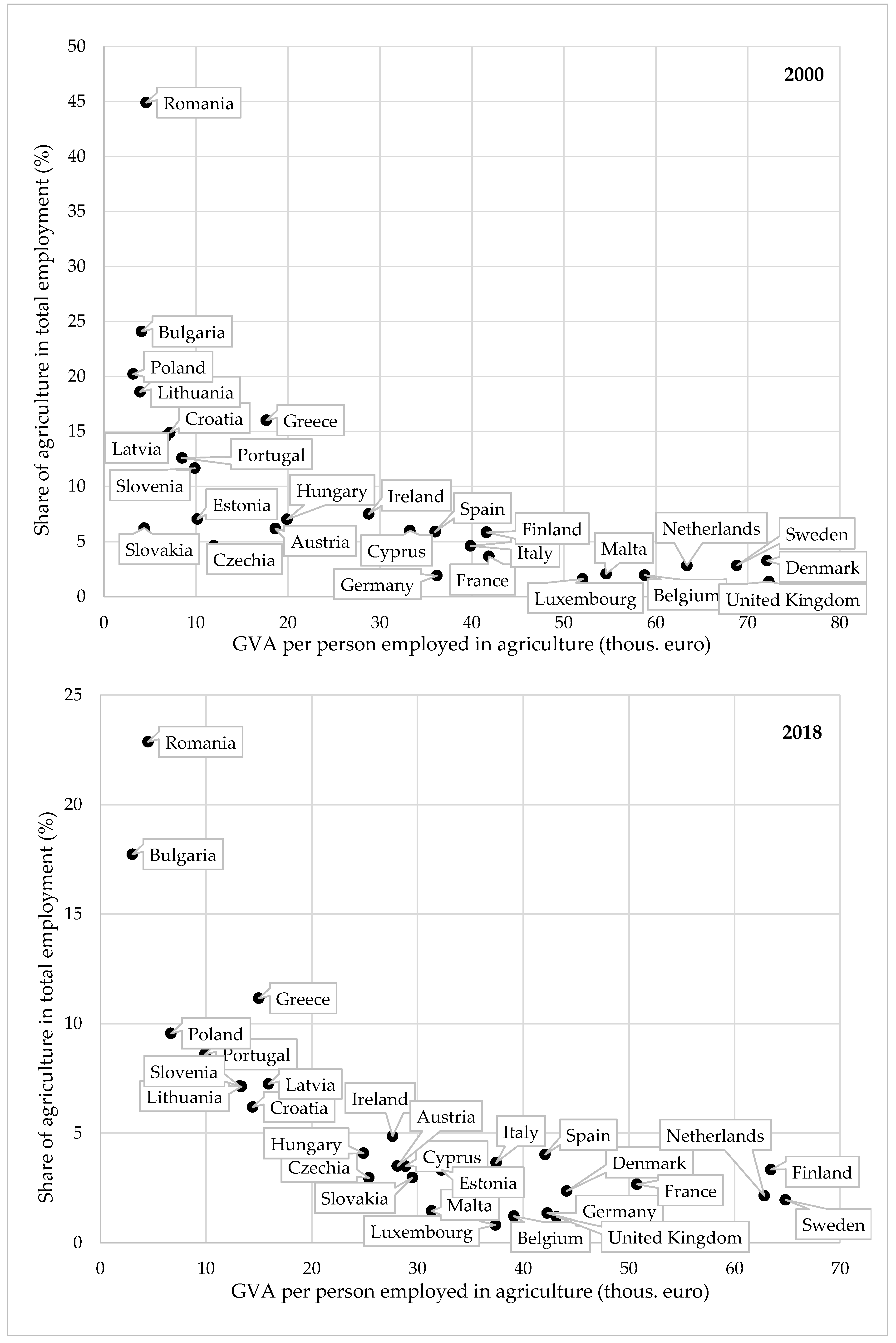 Sustainability 12 05518 g001 Sustainability 12 05518 g001
