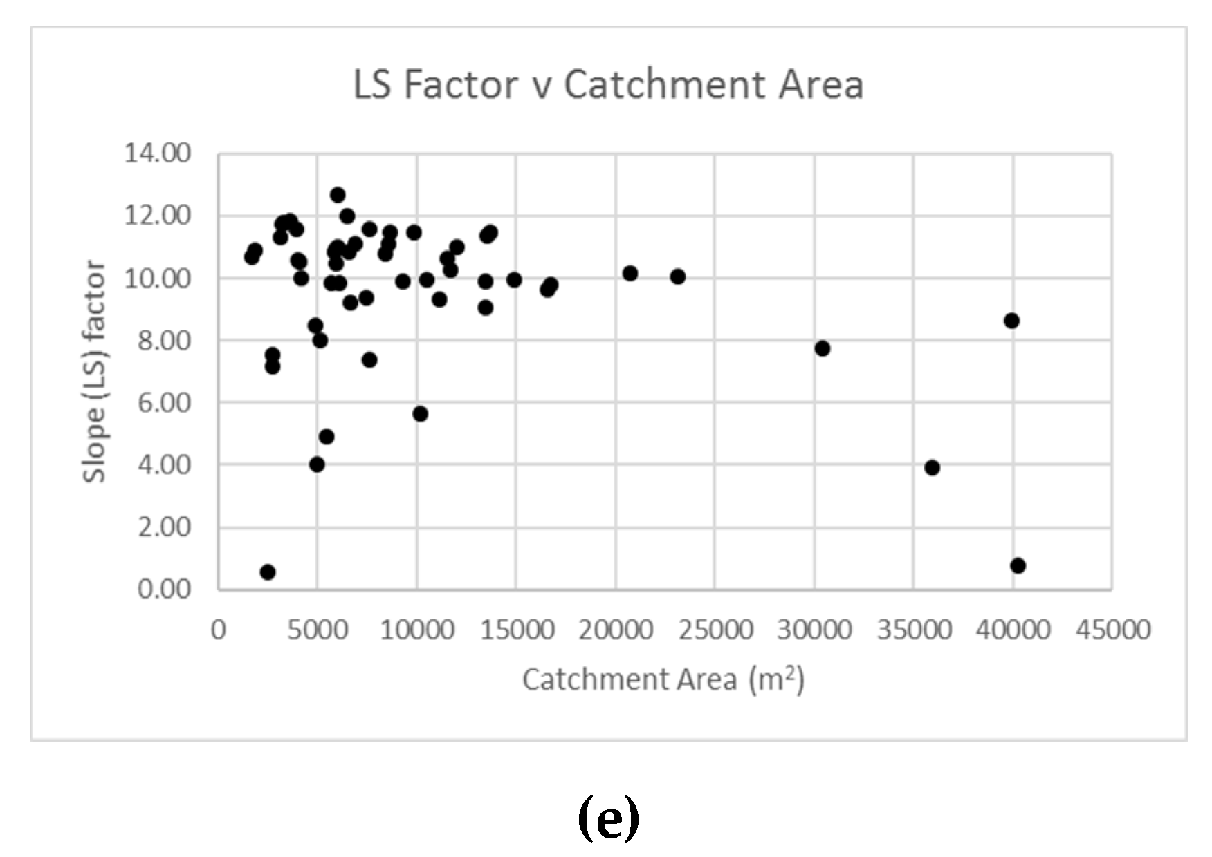 Sustainability 12 05522 g004b Sustainability 12 05522 g004b