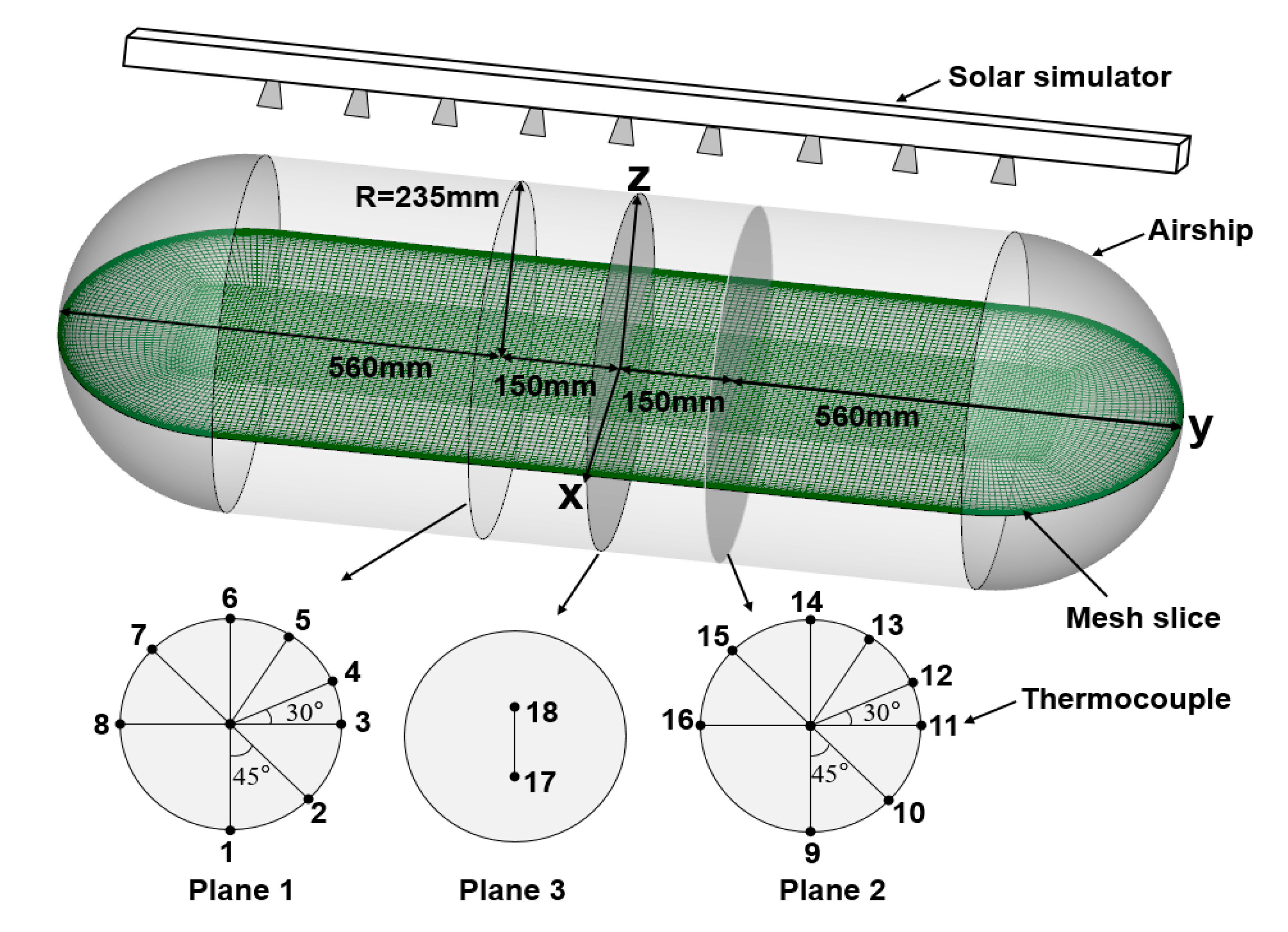 Sustainability 12 05526 g002 Sustainability 12 05526 g002