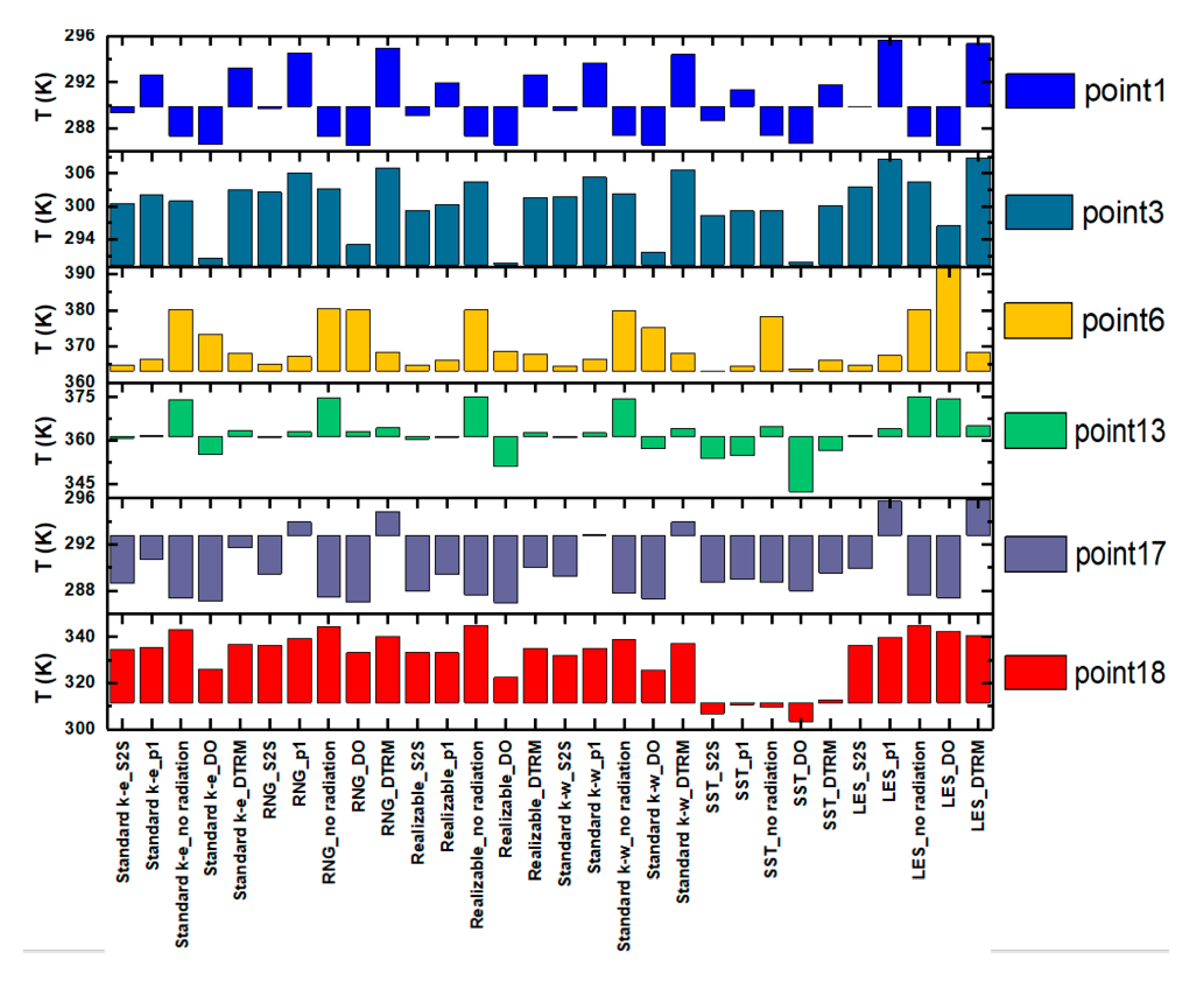 Sustainability 12 05526 g003 Sustainability 12 05526 g003