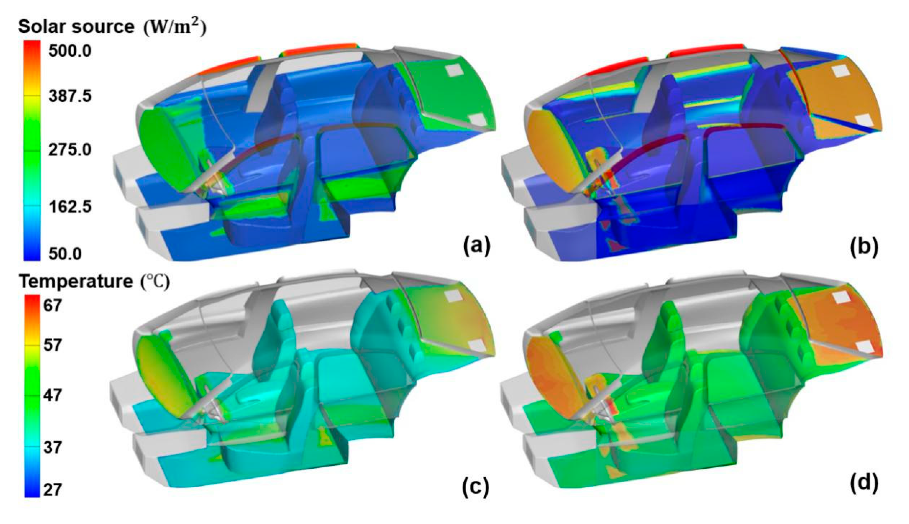 Sustainability 12 05526 g009 Sustainability 12 05526 g009
