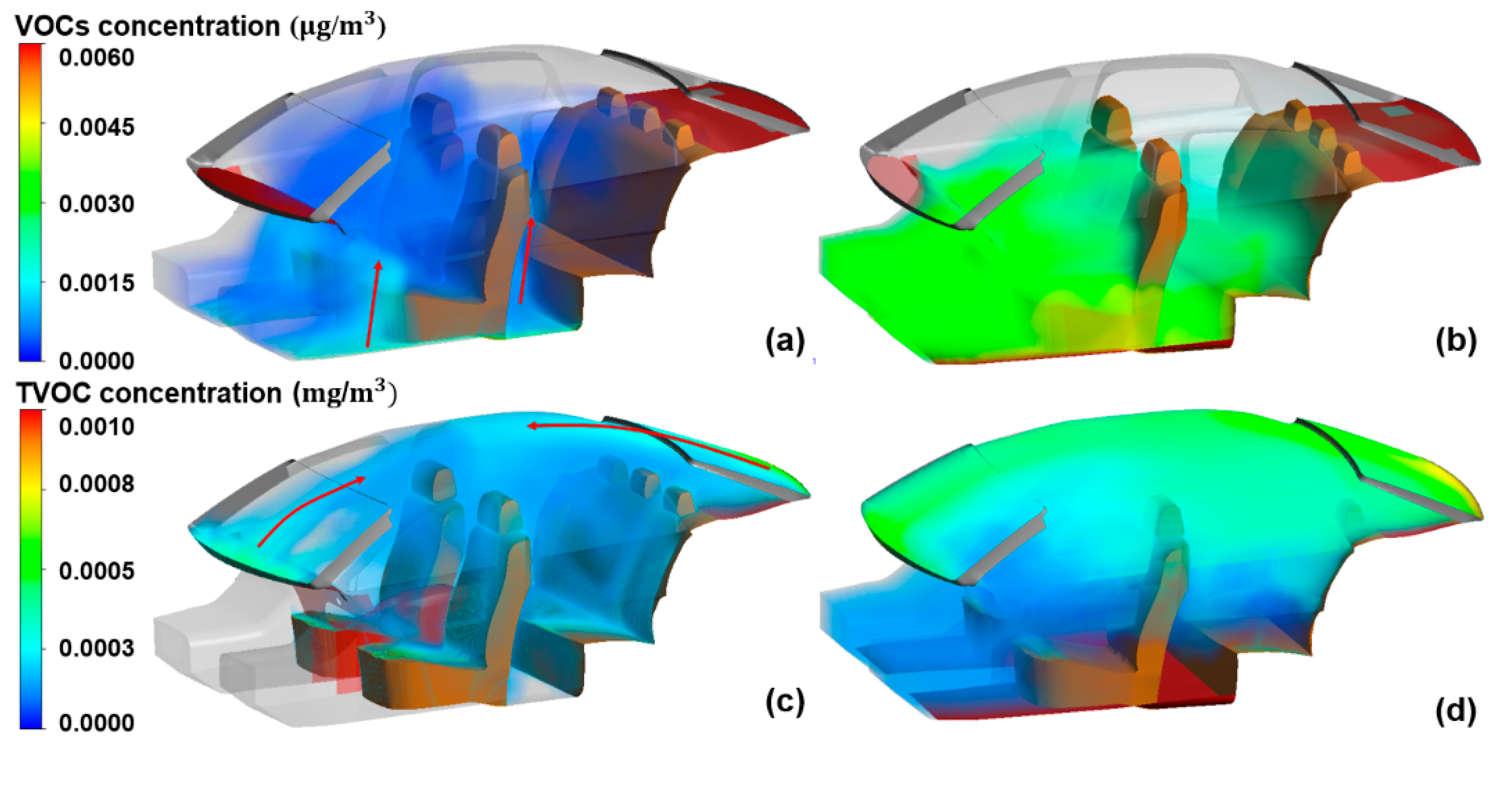 Sustainability 12 05526 g011 Sustainability 12 05526 g011