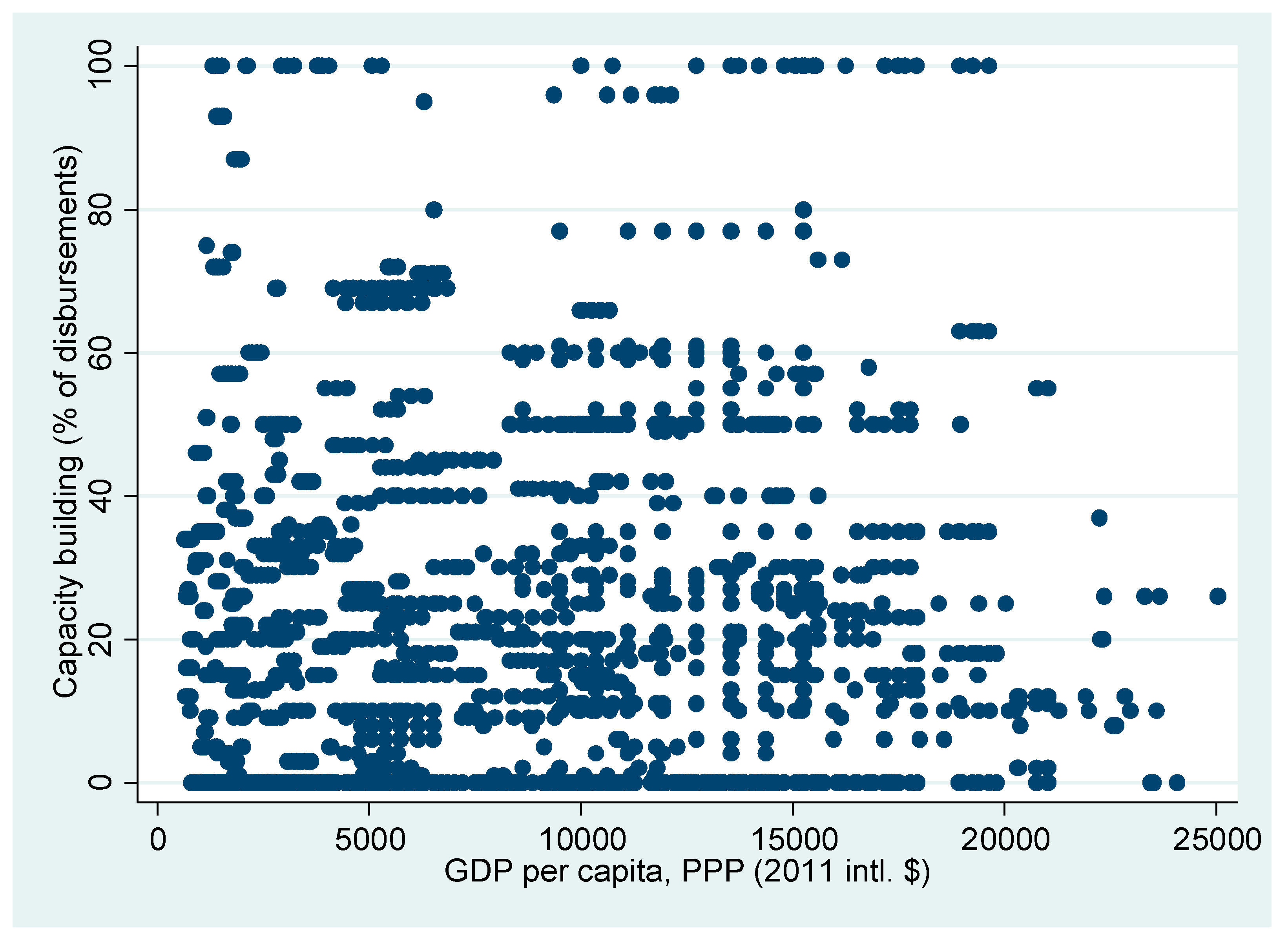 Sustainability 12 05529 g002