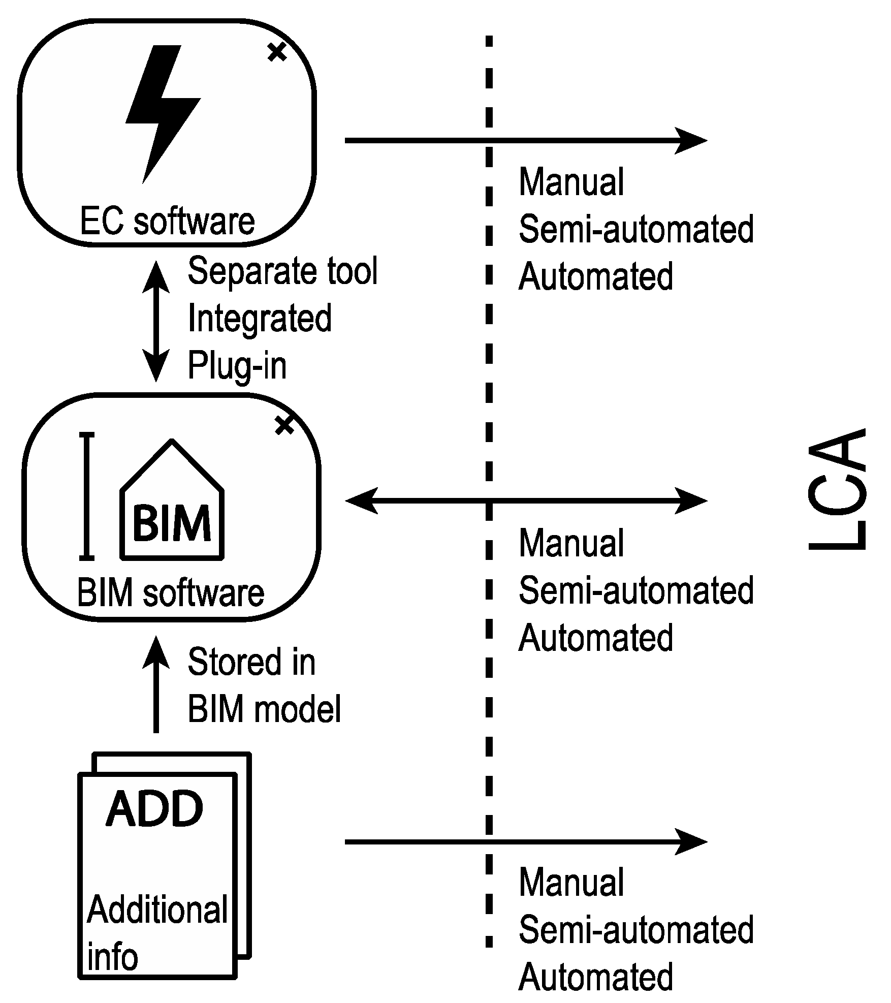 Sustainability 12 05534 g009 Sustainability 12 05534 g009