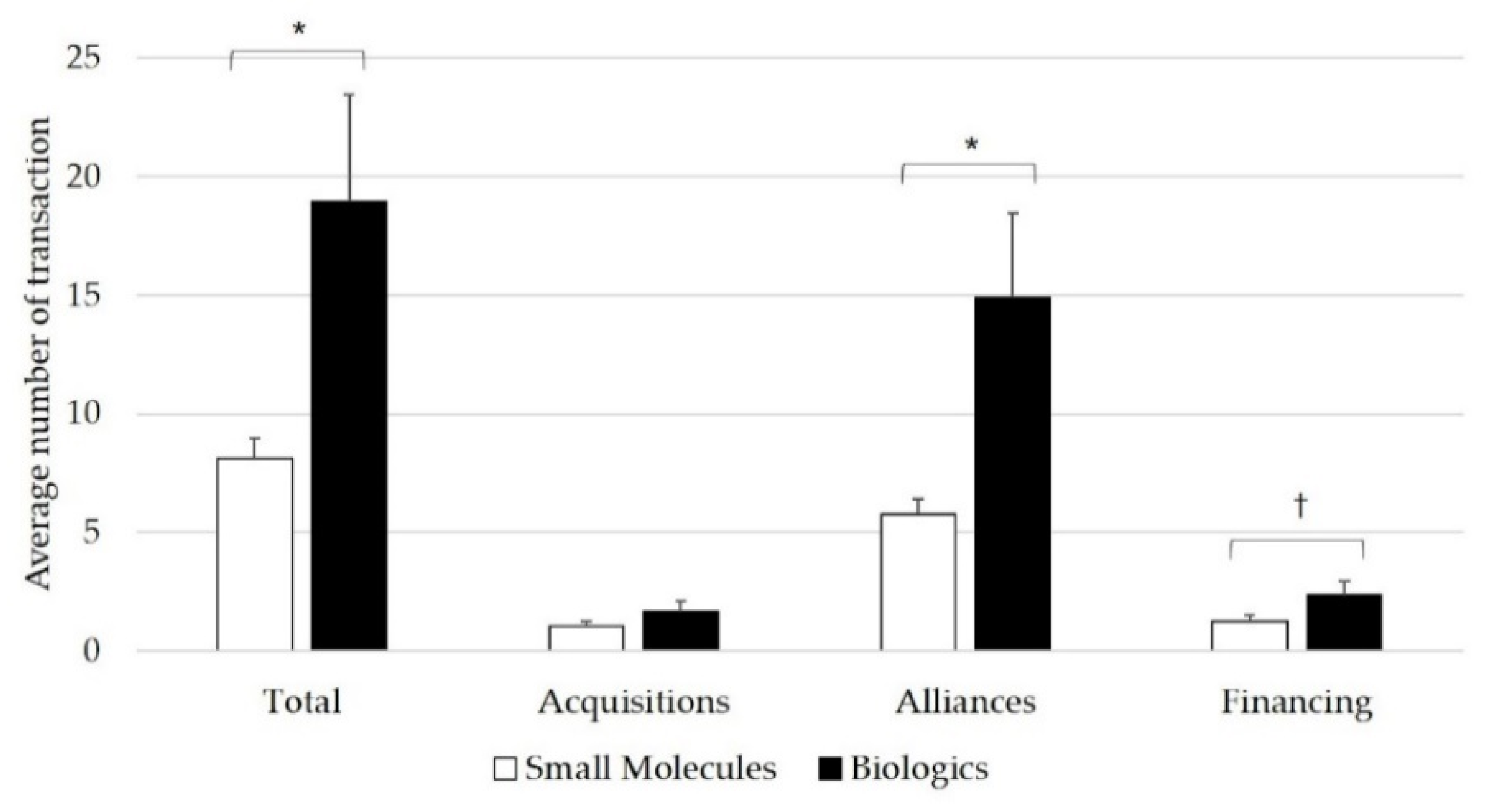 Sustainability 12 05535 g002 Sustainability 12 05535 g002