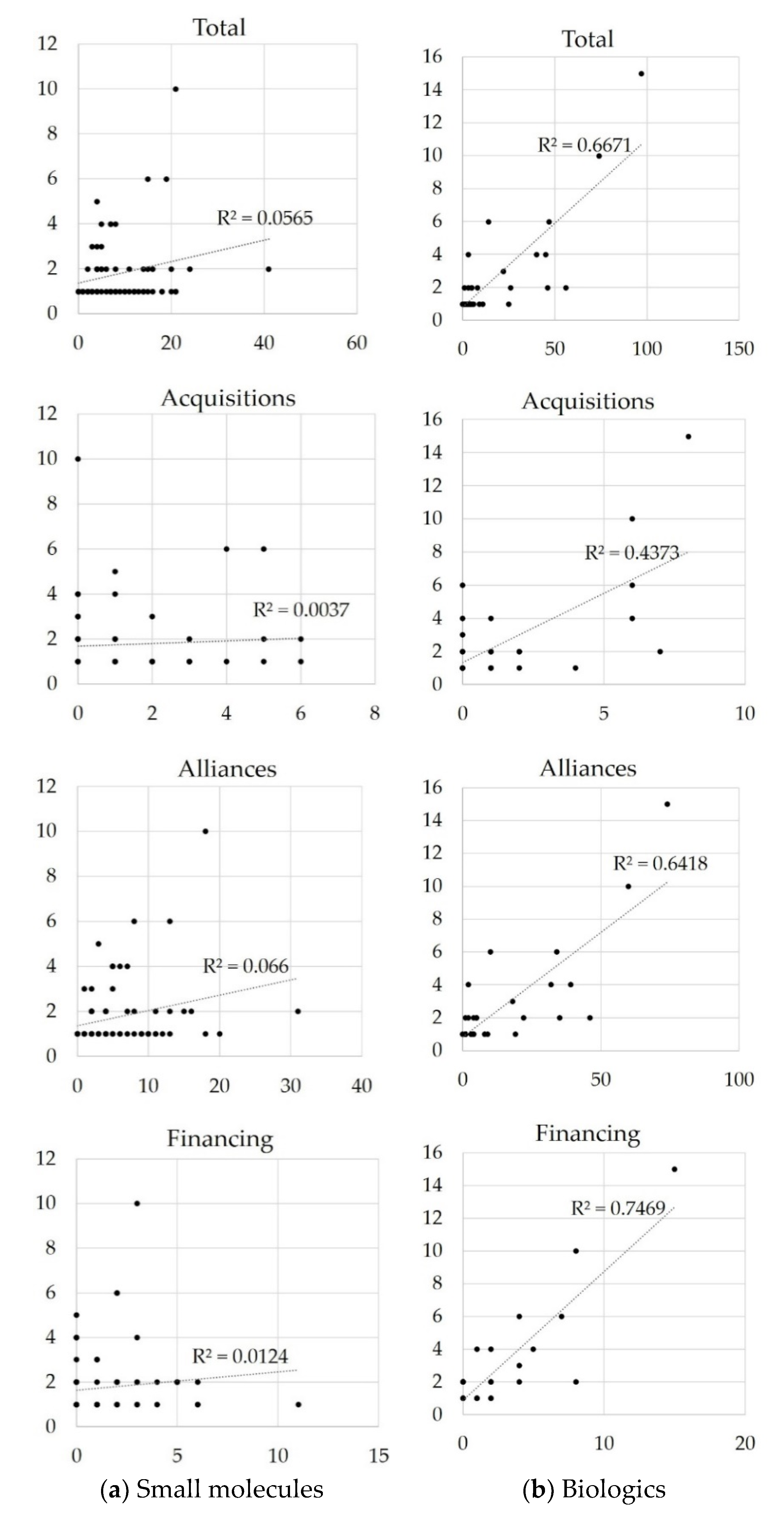 Sustainability 12 05535 g004 Sustainability 12 05535 g004