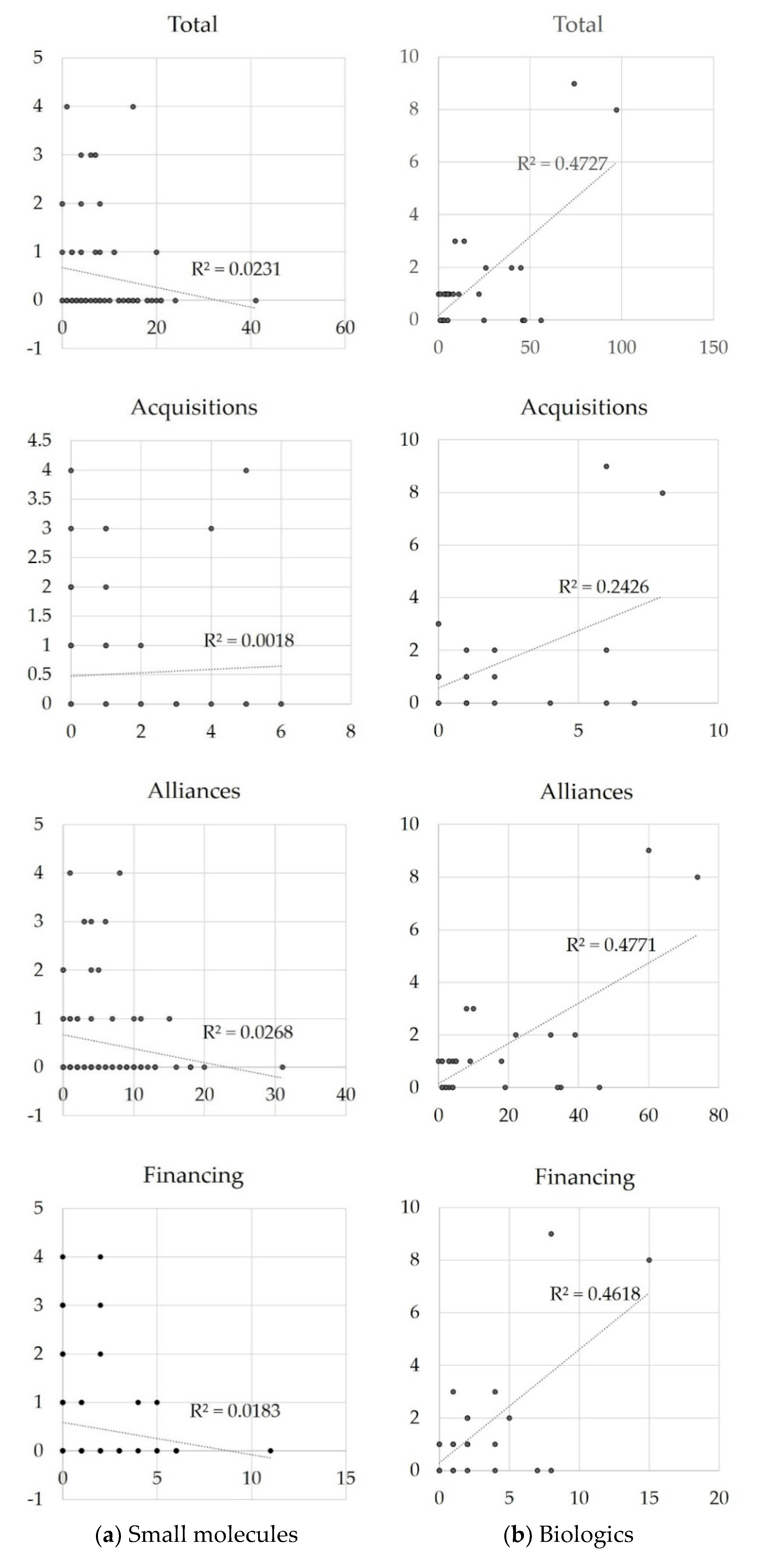 Sustainability 12 05535 g006 Sustainability 12 05535 g006