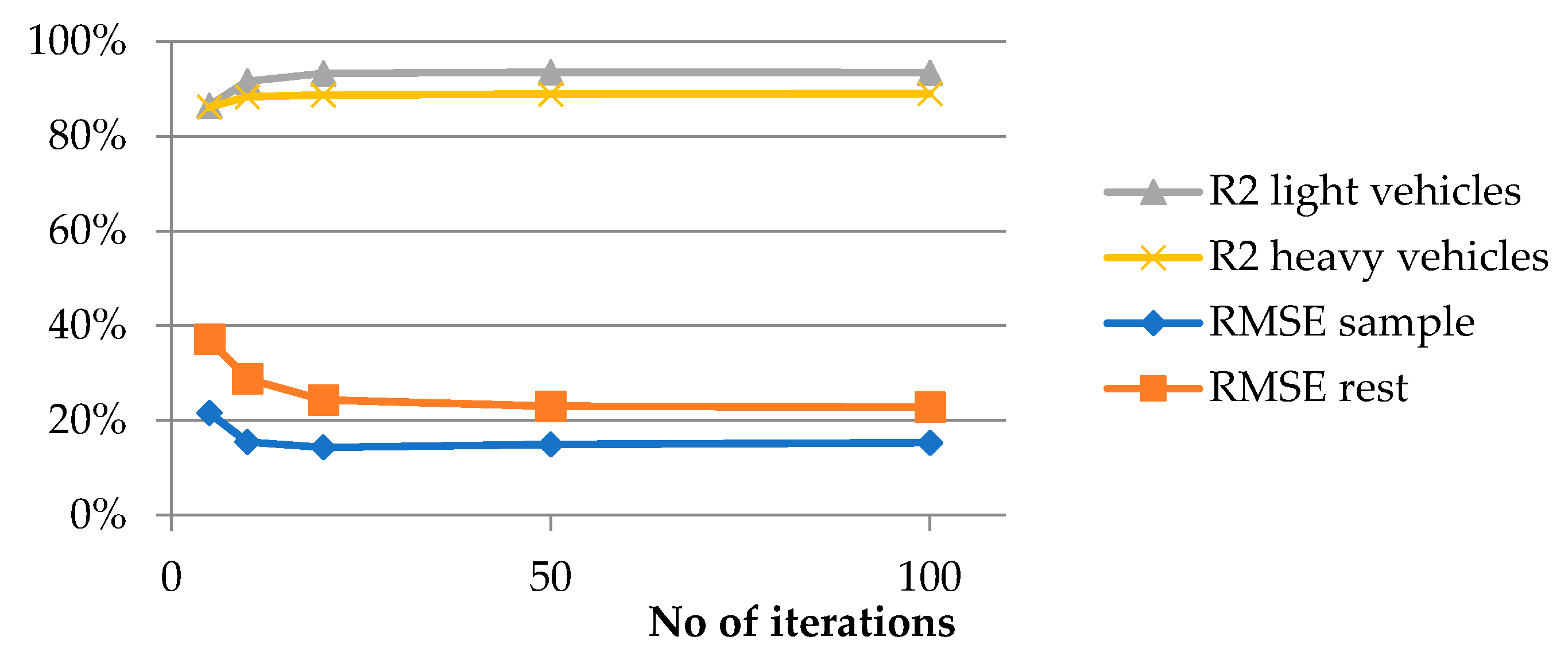 Sustainability 12 05536 g004