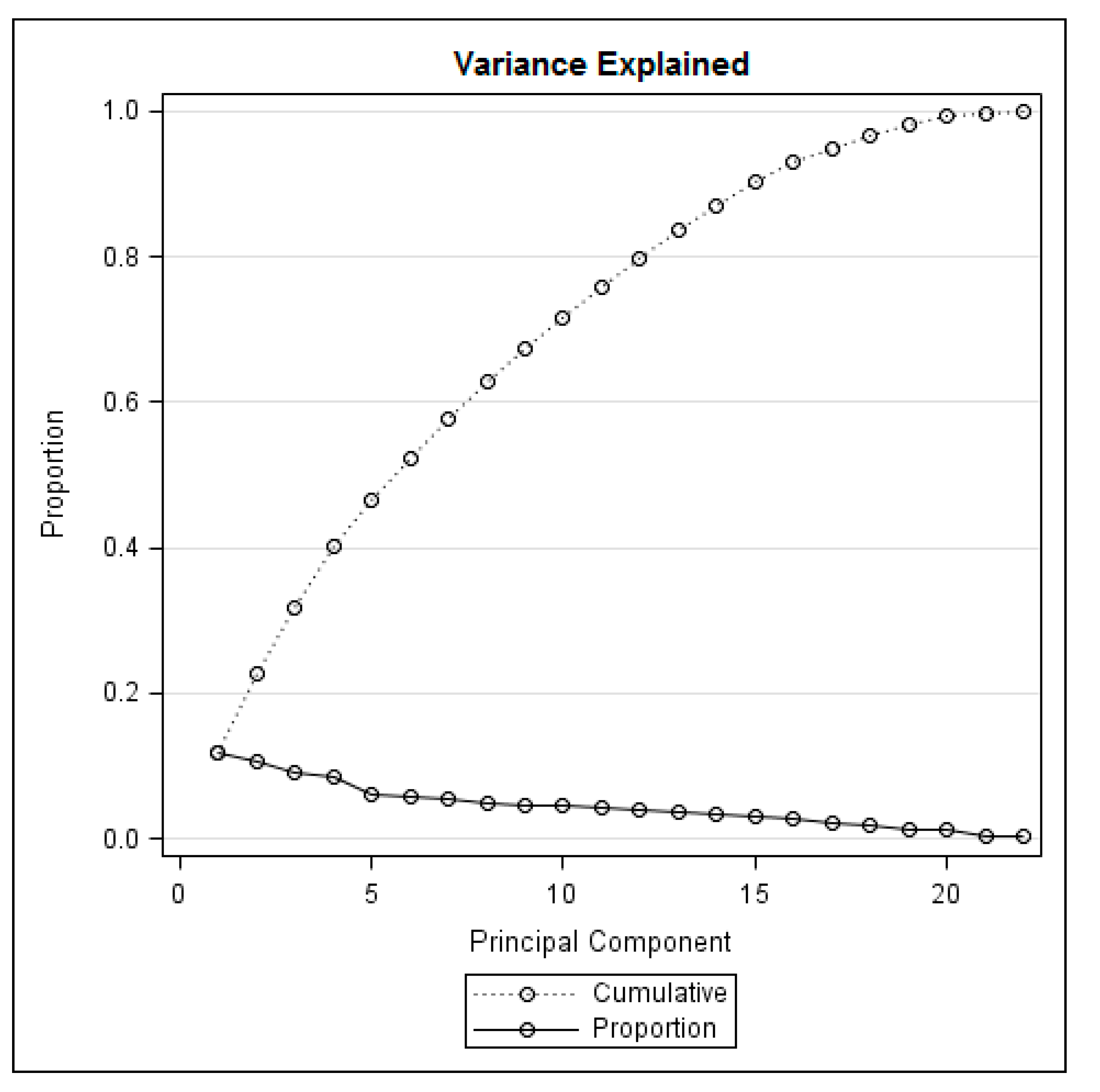 Sustainability 12 05537 g0a1 Sustainability 12 05537 g0a1