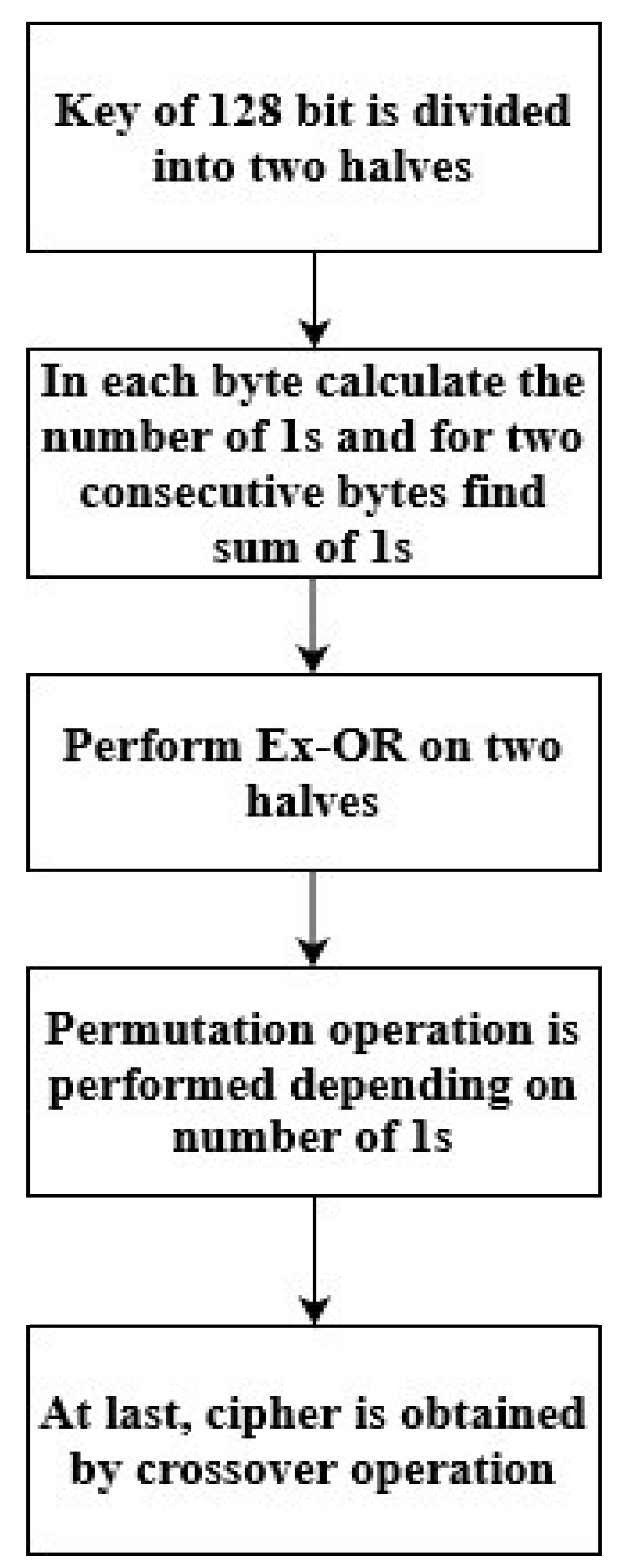 Sustainability 12 05542 g007 Sustainability 12 05542 g007