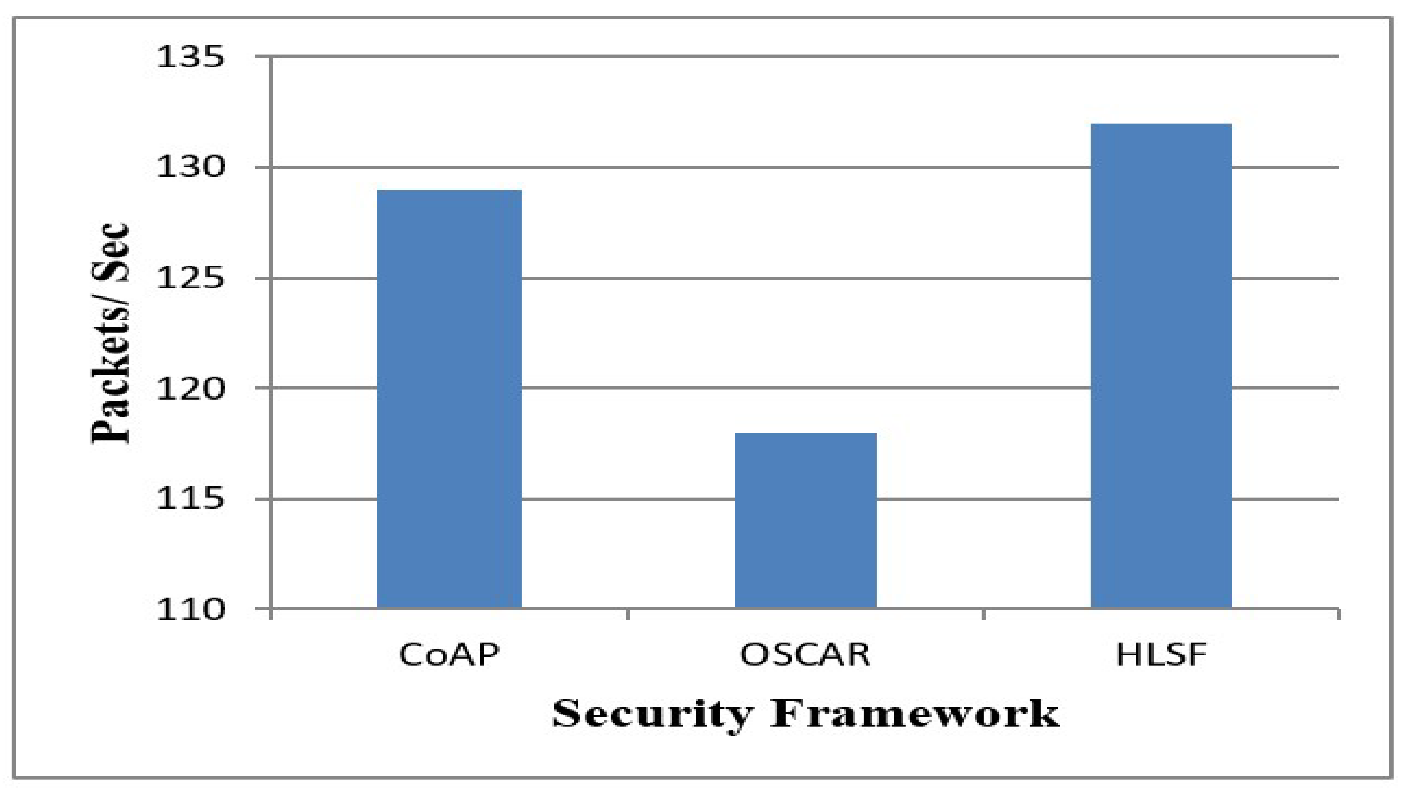 Sustainability 12 05542 g011 Sustainability 12 05542 g011