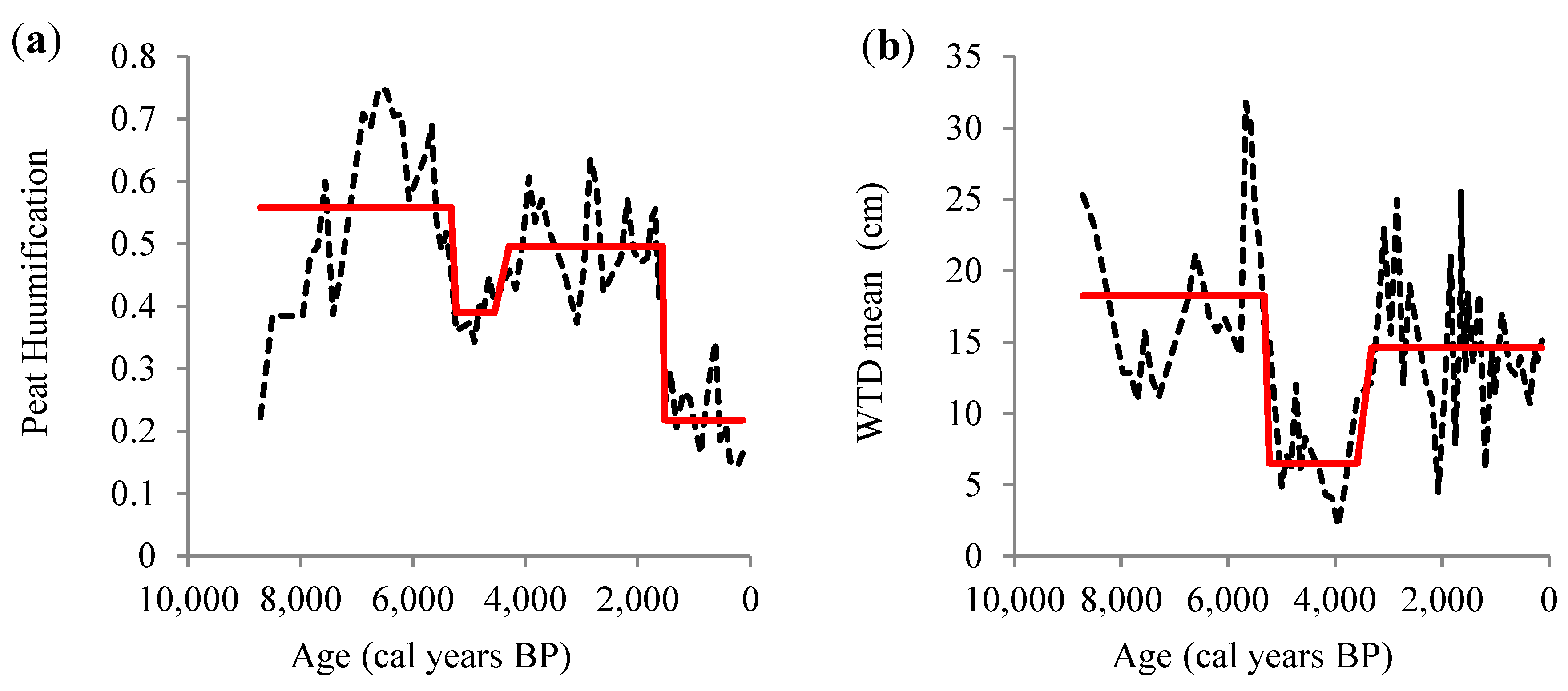 Sustainability 12 05546 g001 Sustainability 12 05546 g001