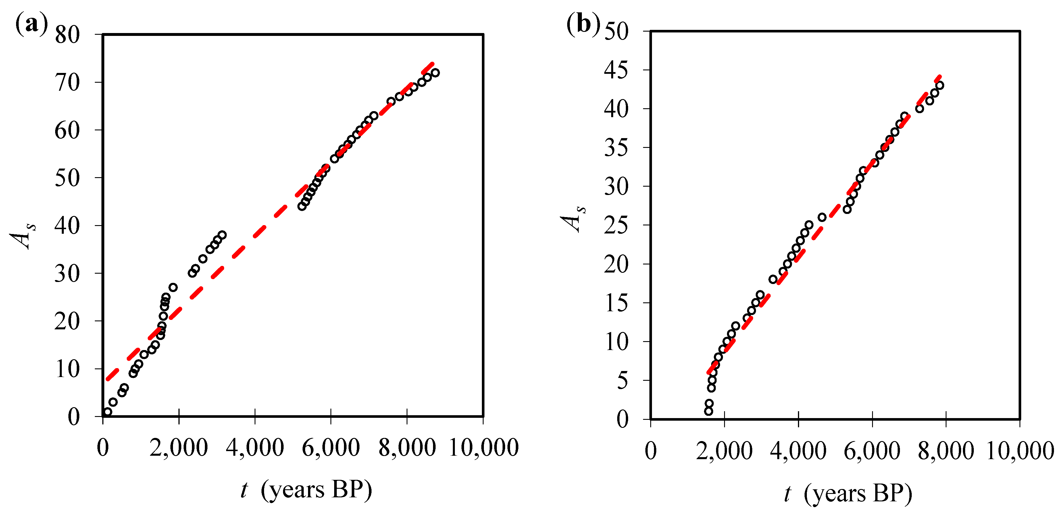 Sustainability 12 05546 g004 Sustainability 12 05546 g004