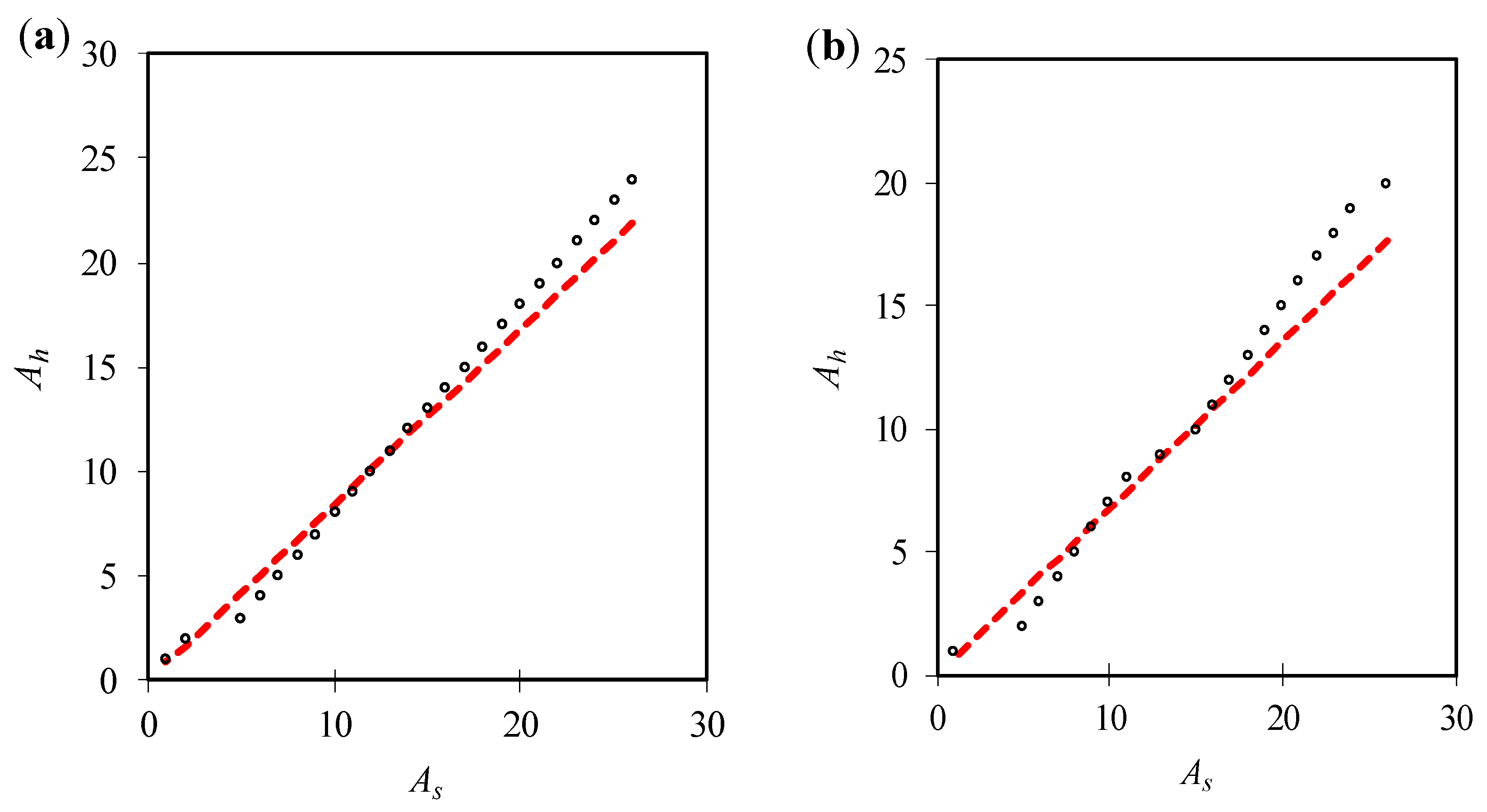 Sustainability 12 05546 g009 Sustainability 12 05546 g009
