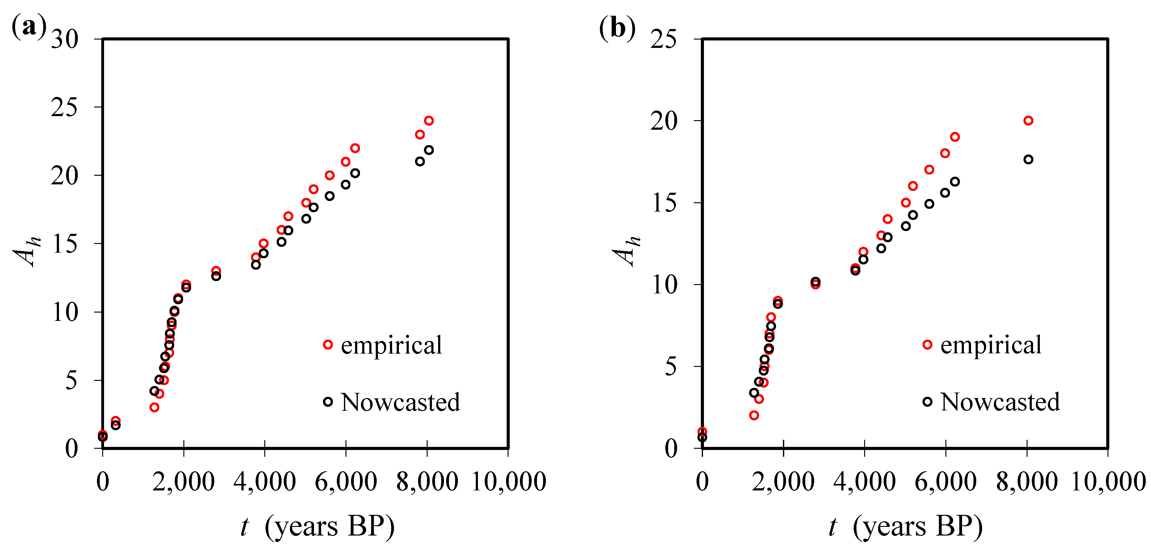 Sustainability 12 05546 g011 Sustainability 12 05546 g011