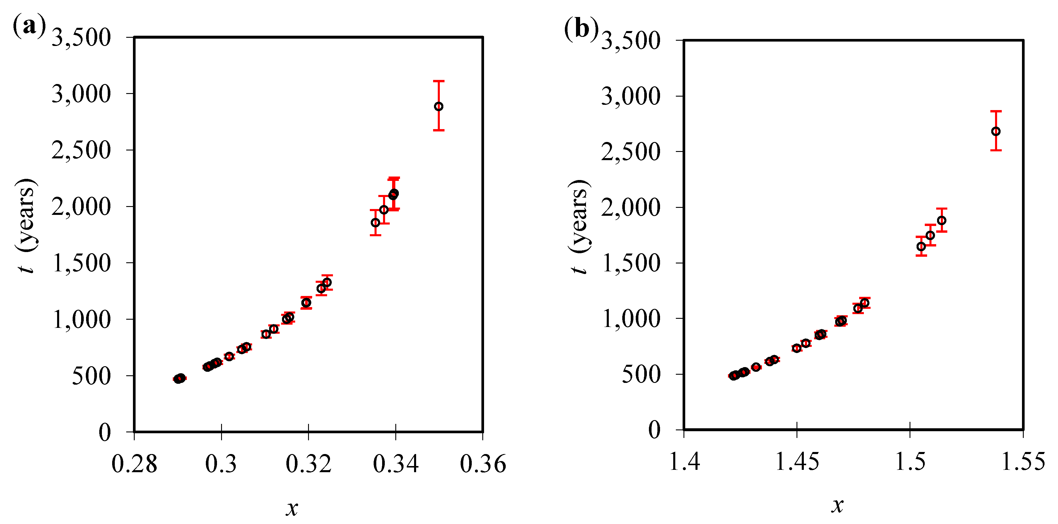 Sustainability 12 05546 g012 Sustainability 12 05546 g012