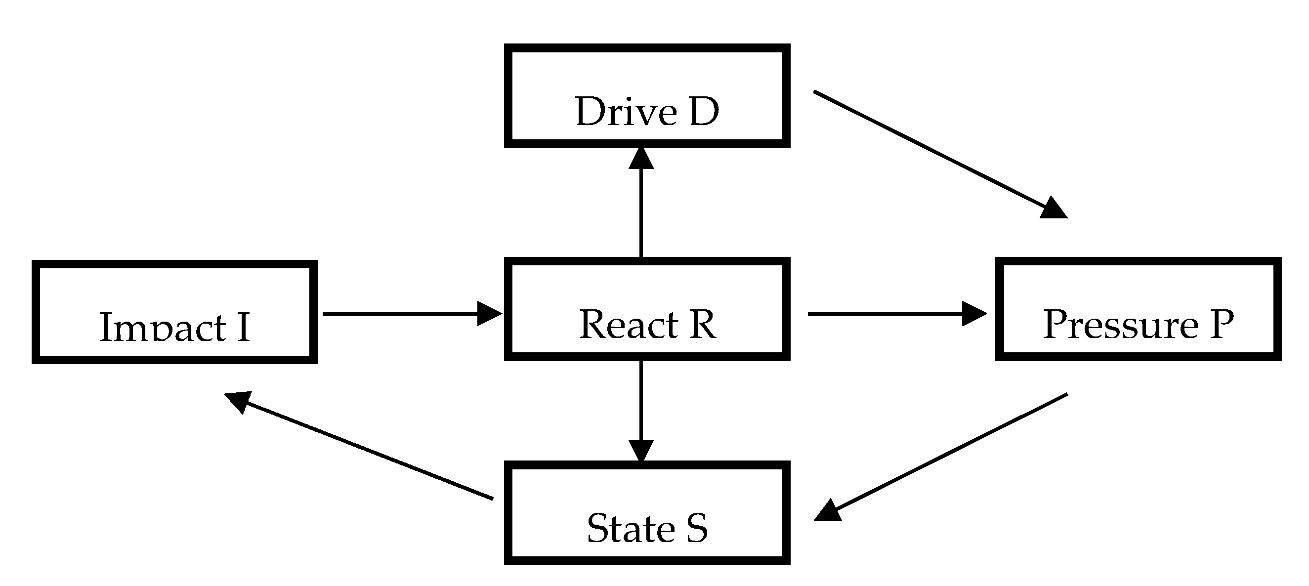 Sustainability 12 05549 g001 Sustainability 12 05549 g001