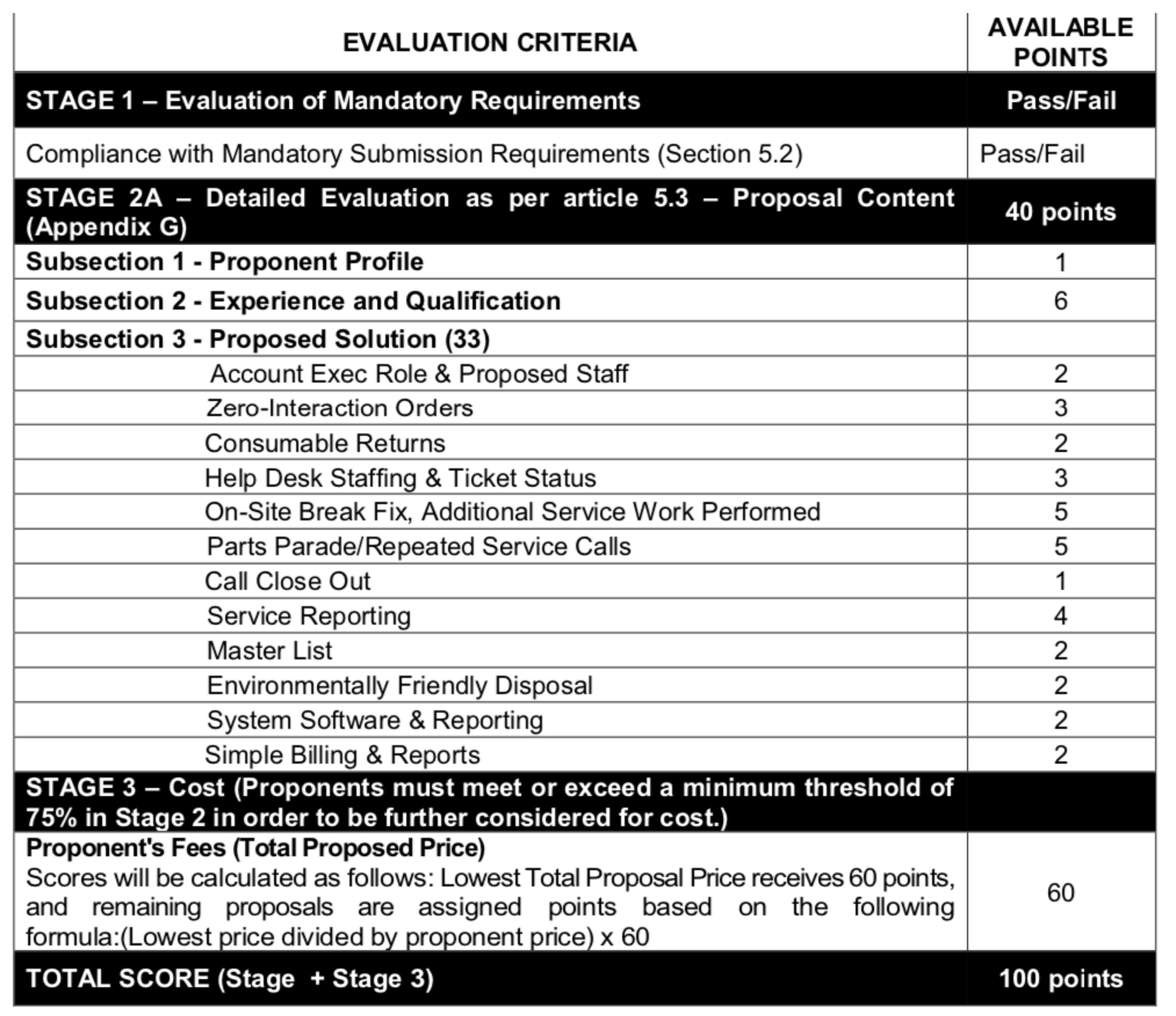 Sustainability 12 05550 g002