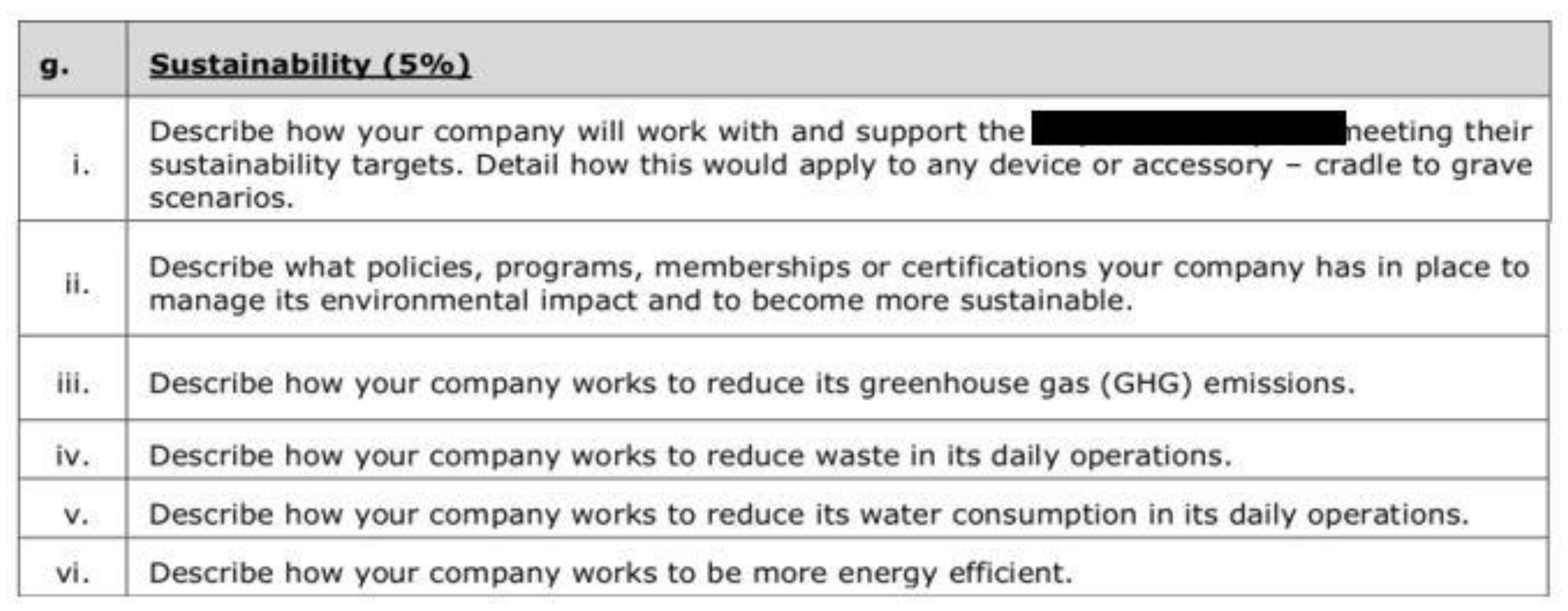 Sustainability 12 05550 g003