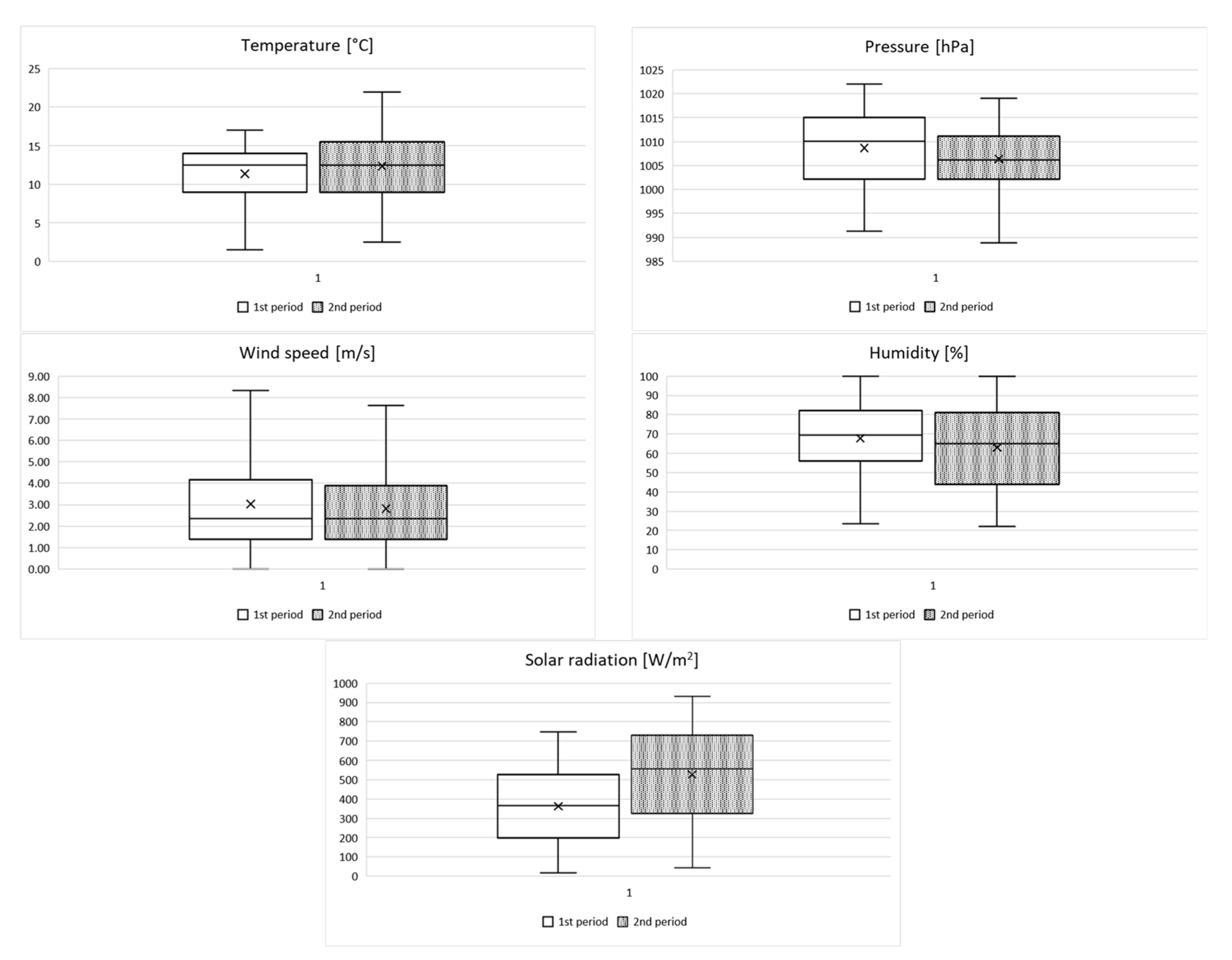 Sustainability 12 05558 g002 Sustainability 12 05558 g002