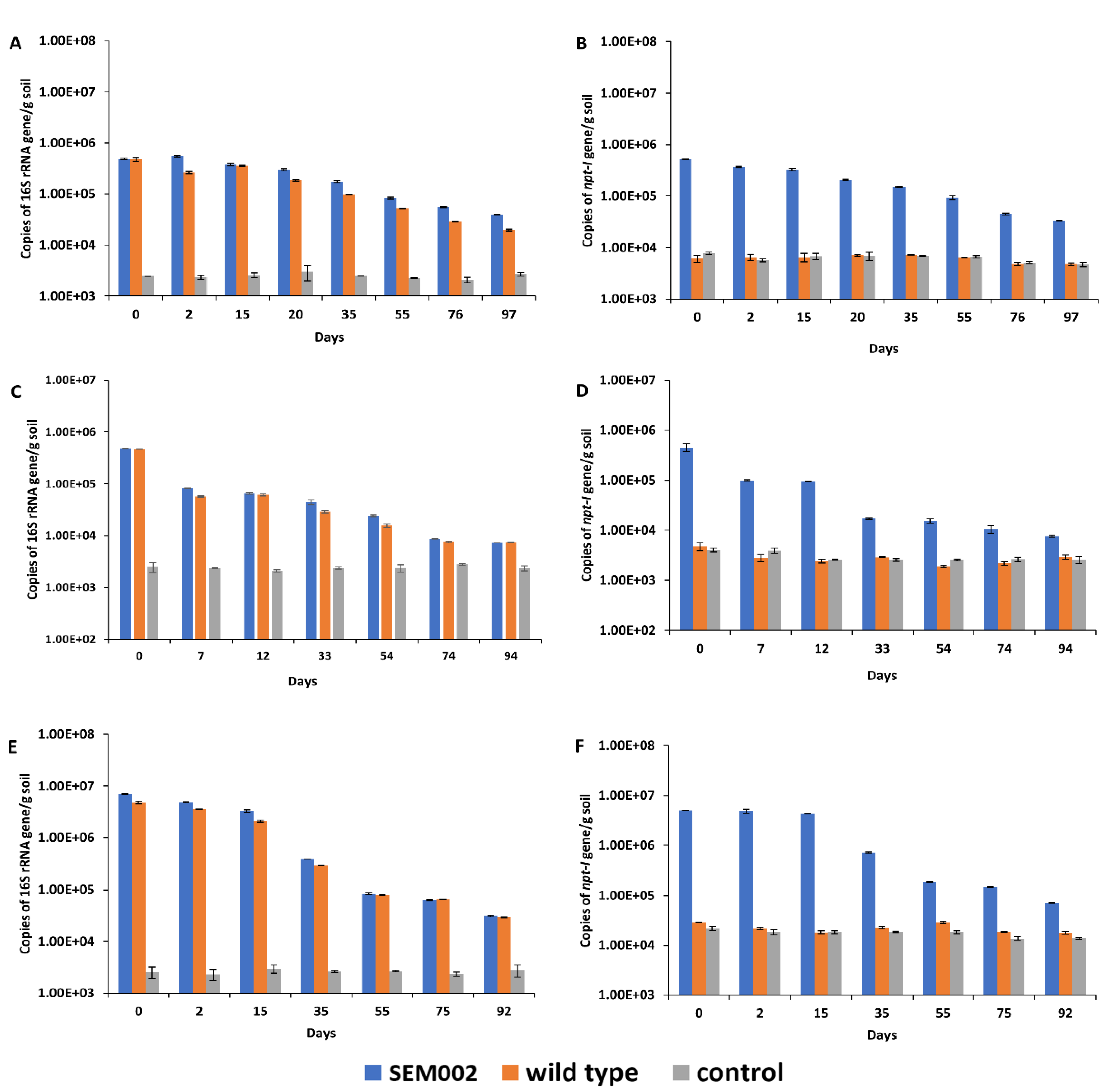 Sustainability 12 05566 g003
