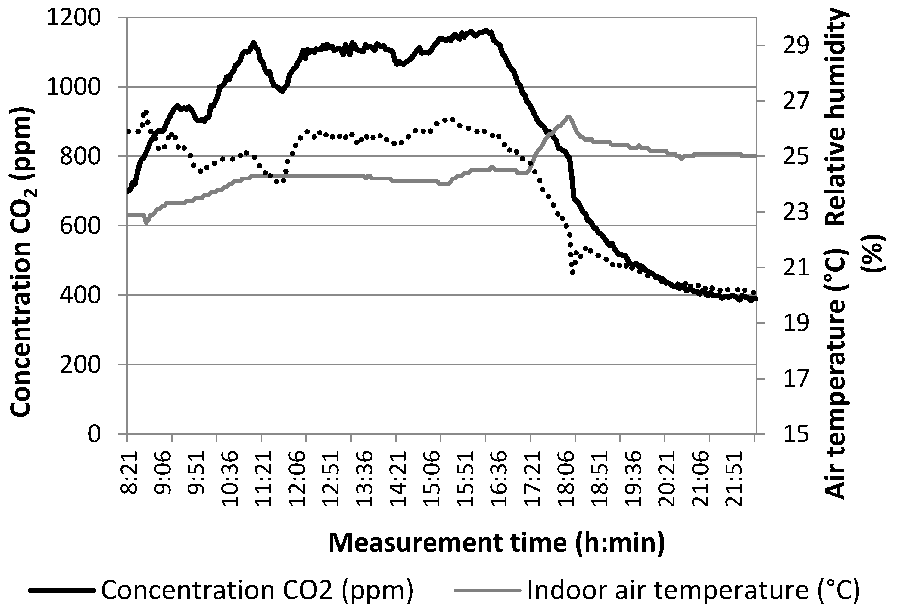 Sustainability 12 05569 g001 Sustainability 12 05569 g001