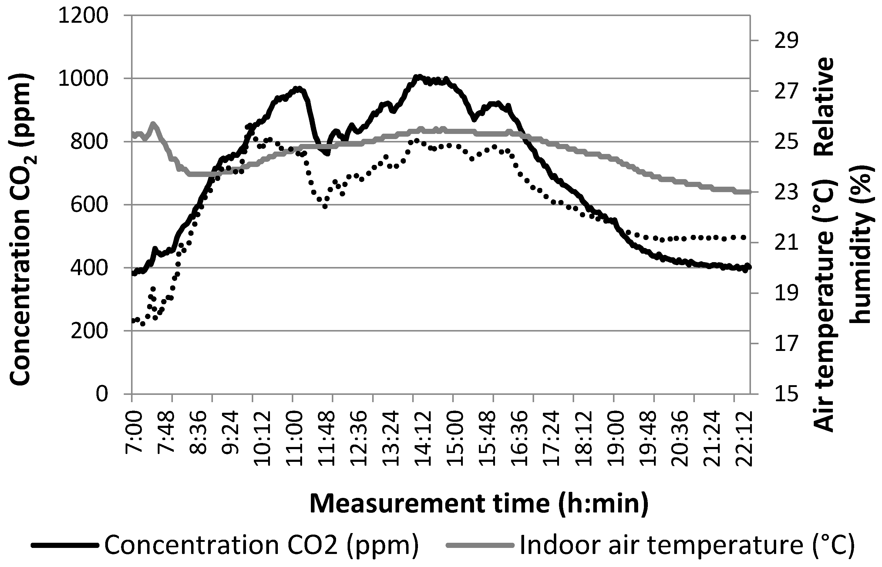 Sustainability 12 05569 g002 Sustainability 12 05569 g002