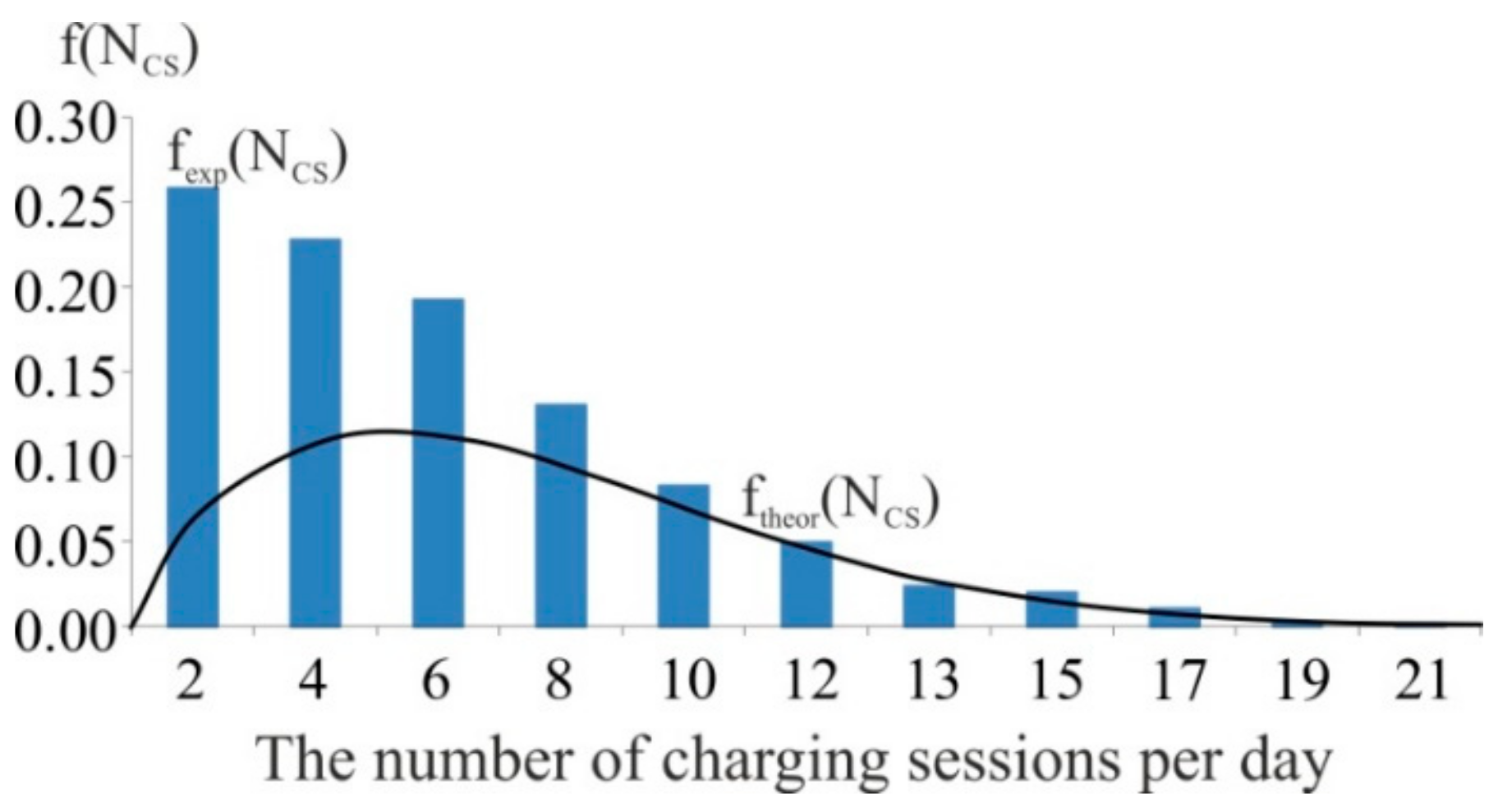 Sustainability 12 05571 g004