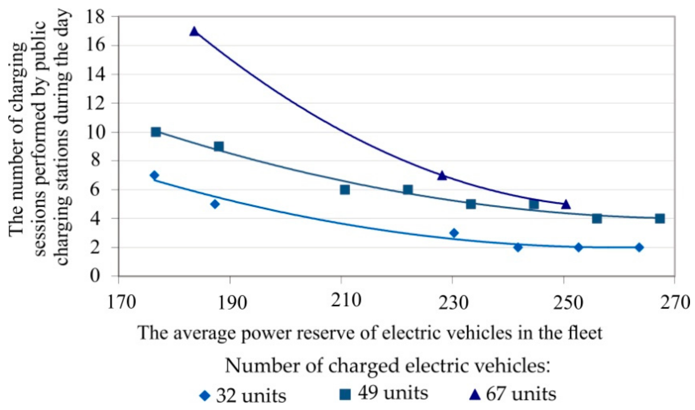 Sustainability 12 05571 g007