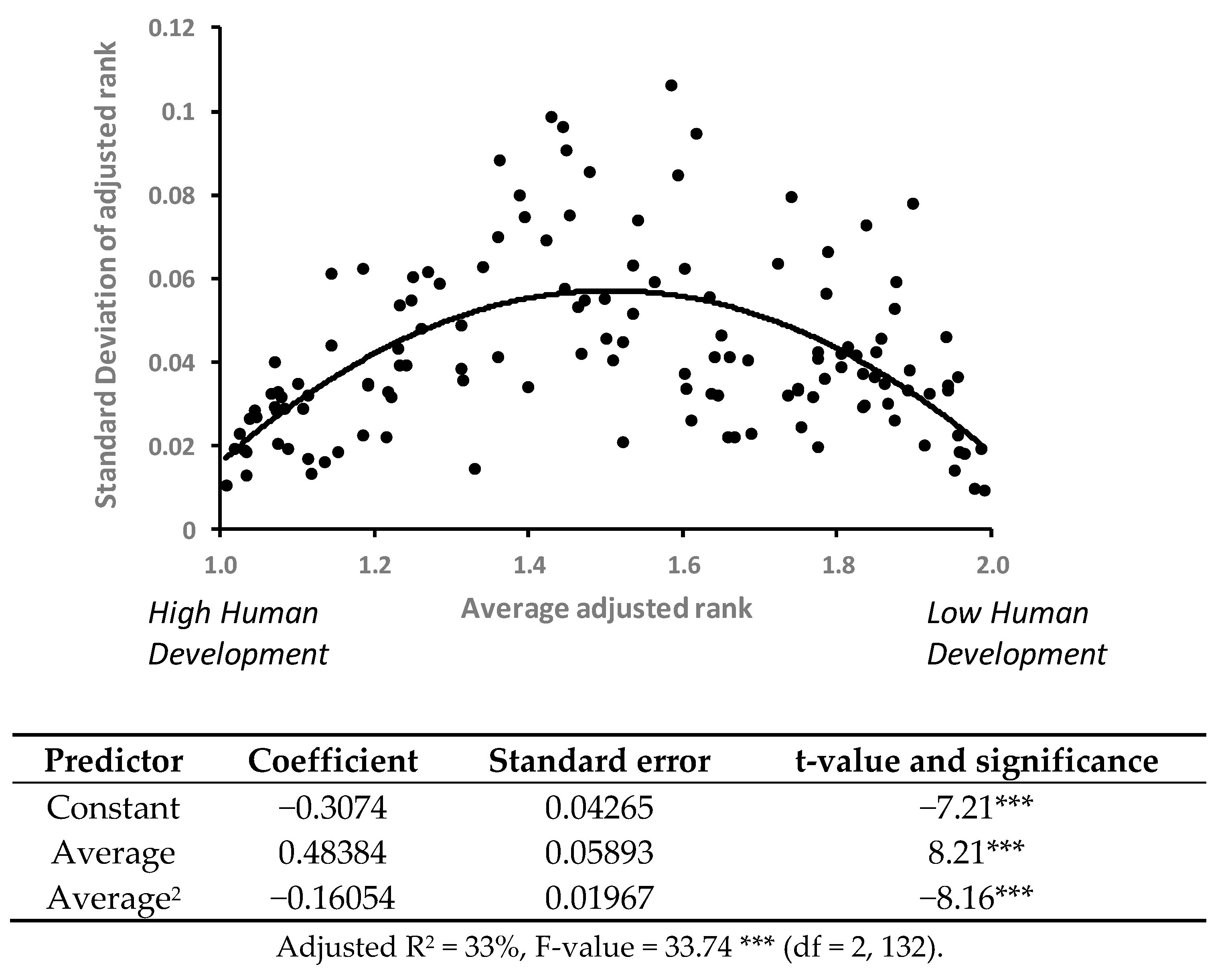 Sustainability 12 05572 g002