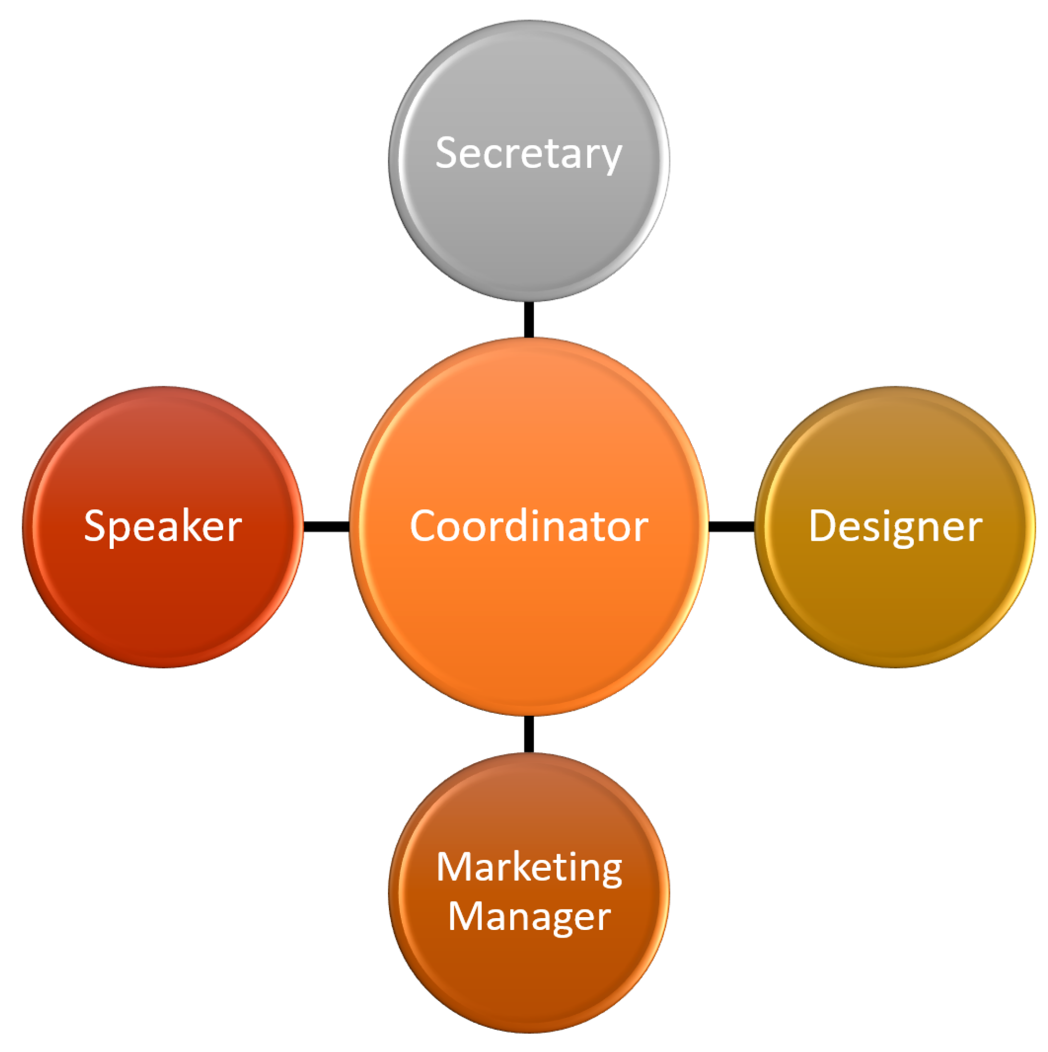 Sustainability 12 05574 g002