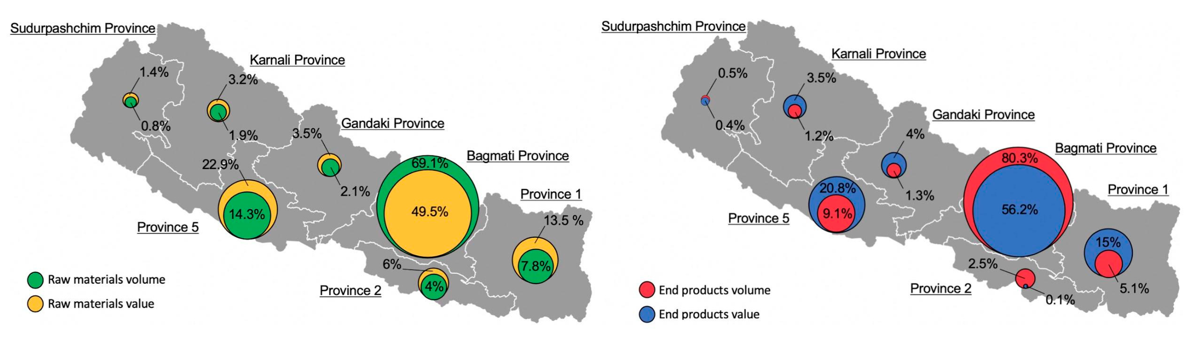 Sustainability 12 05575 g002 Sustainability 12 05575 g002
