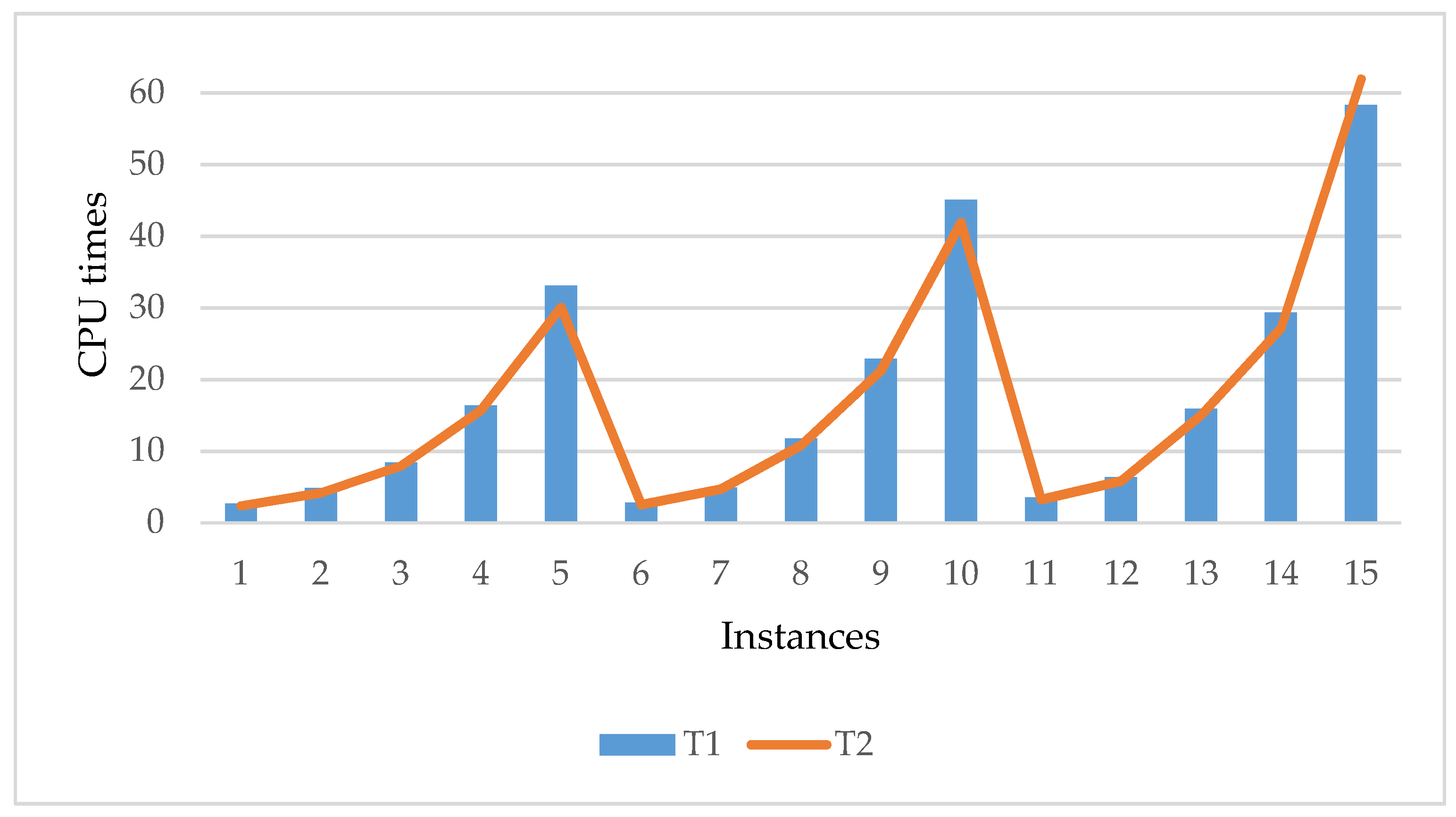Sustainability 12 05576 g004