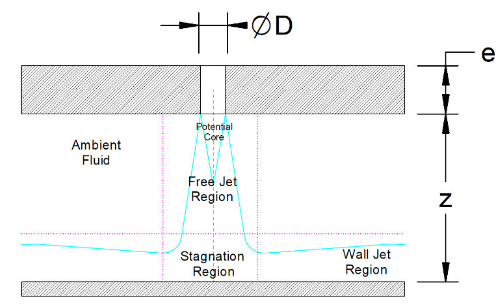Sustainability 12 05577 g002