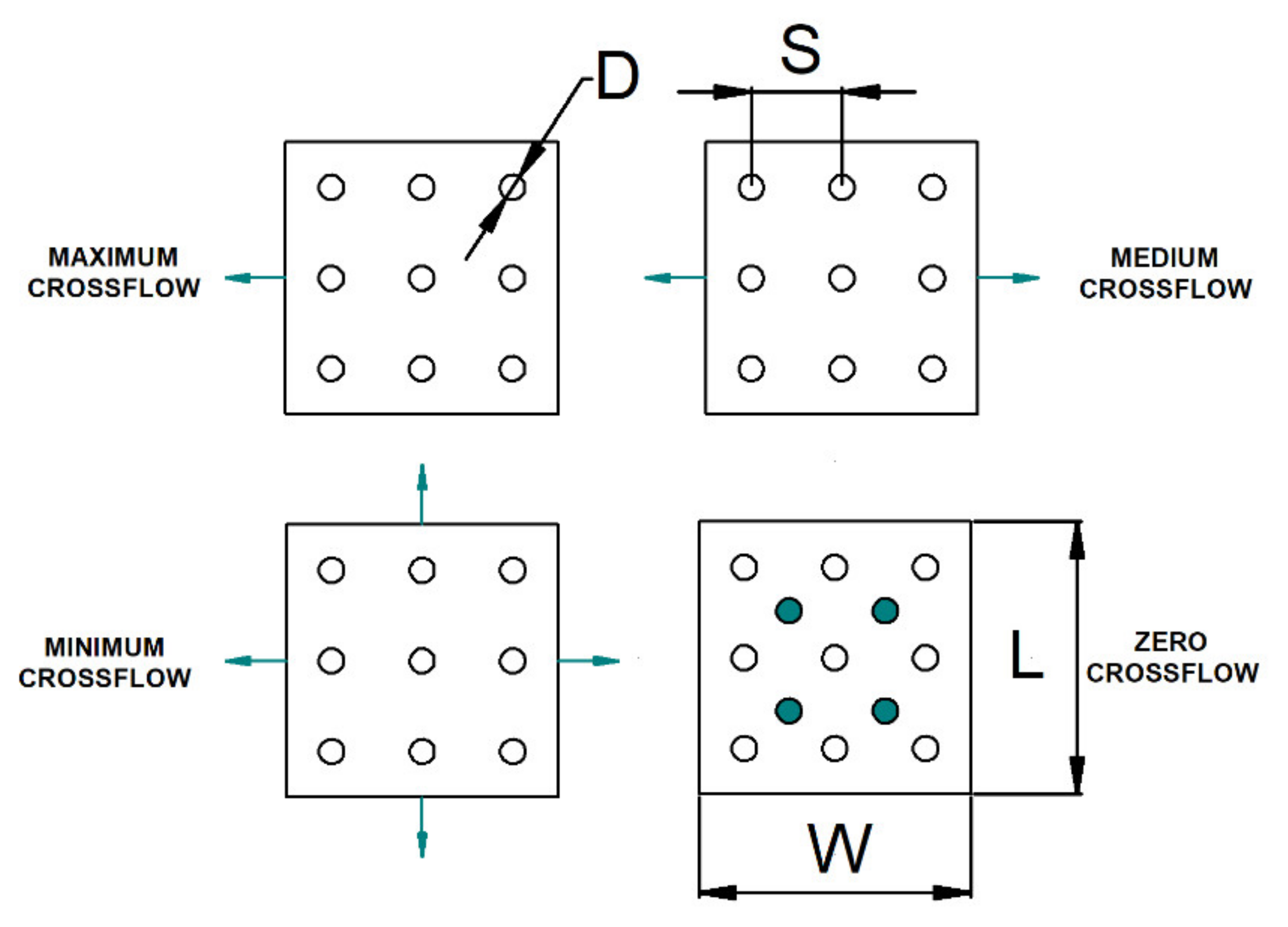 Sustainability 12 05577 g003