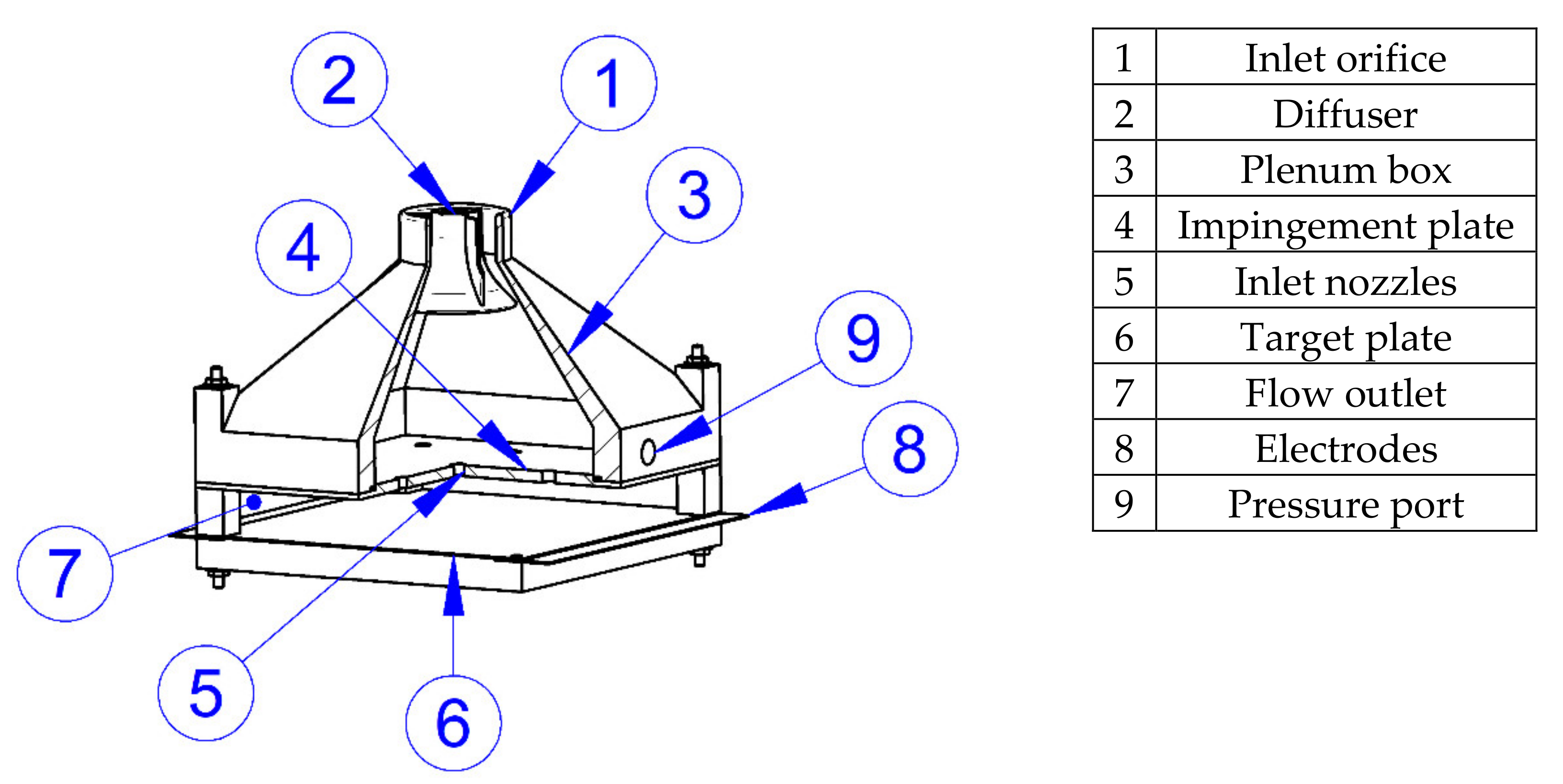Sustainability 12 05577 g004