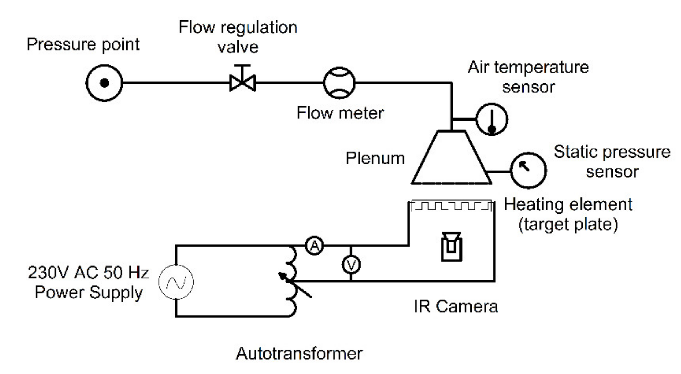 Sustainability 12 05577 g006