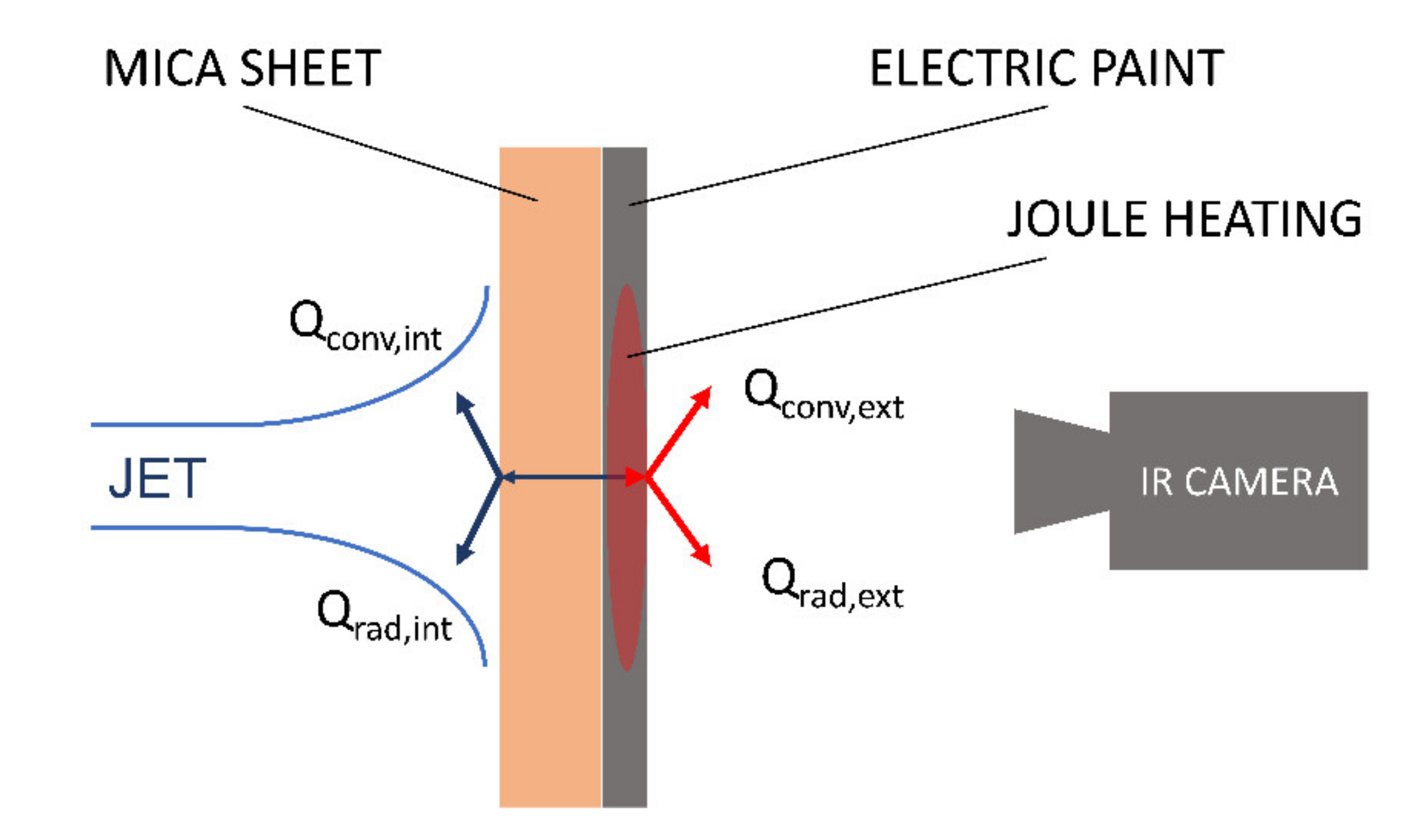 Sustainability 12 05577 g007