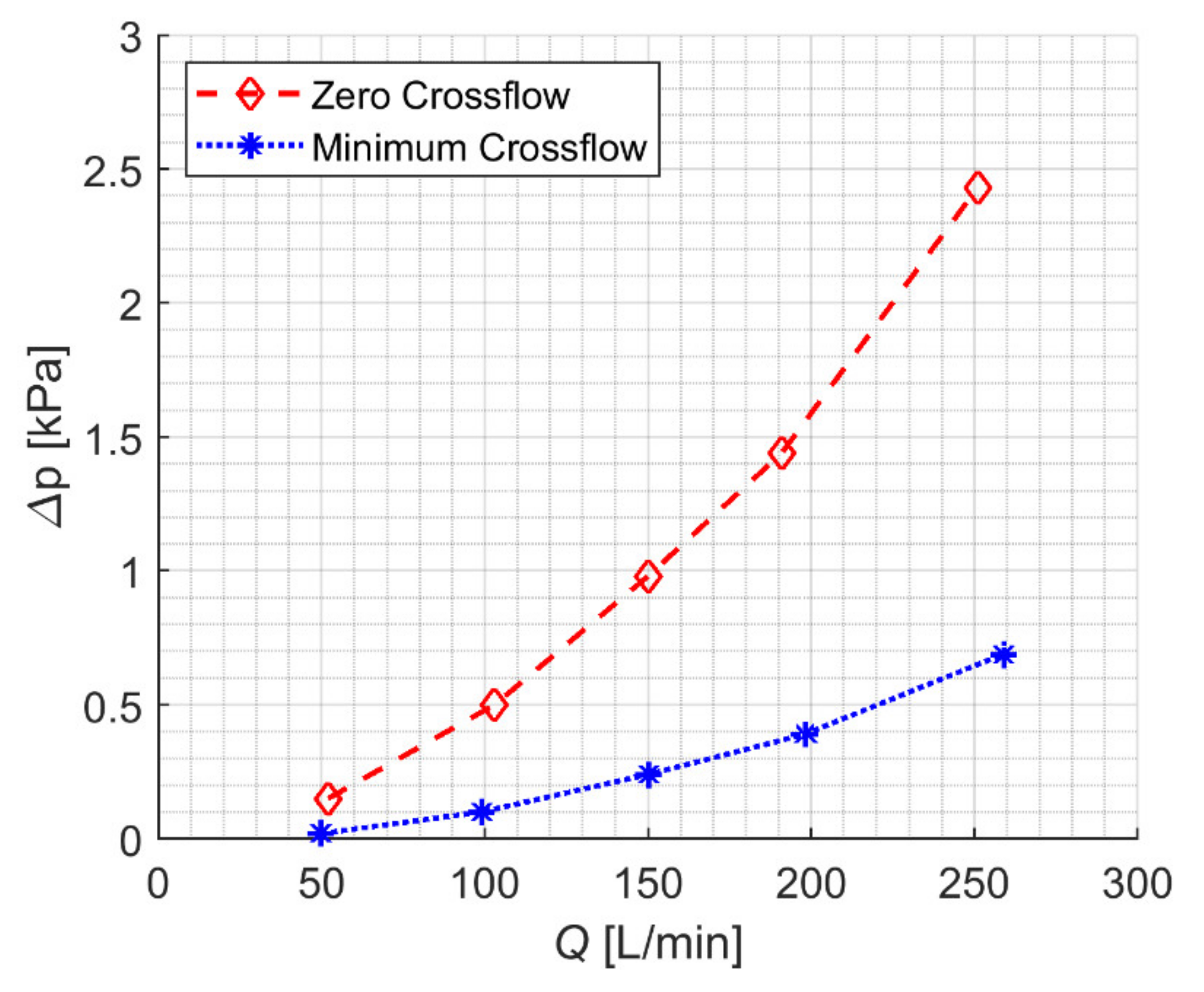 Sustainability 12 05577 g009