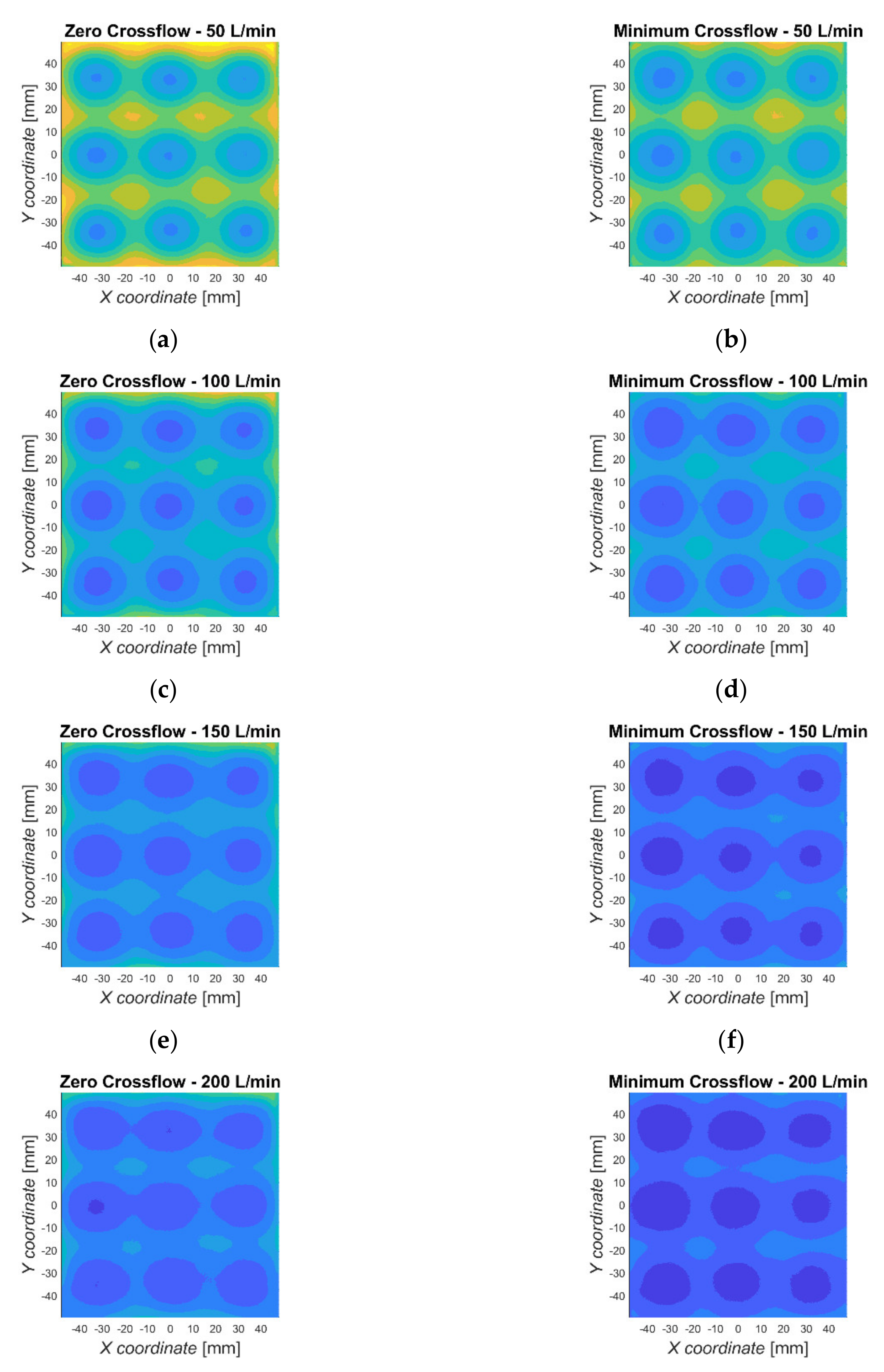 Sustainability 12 05577 g010a