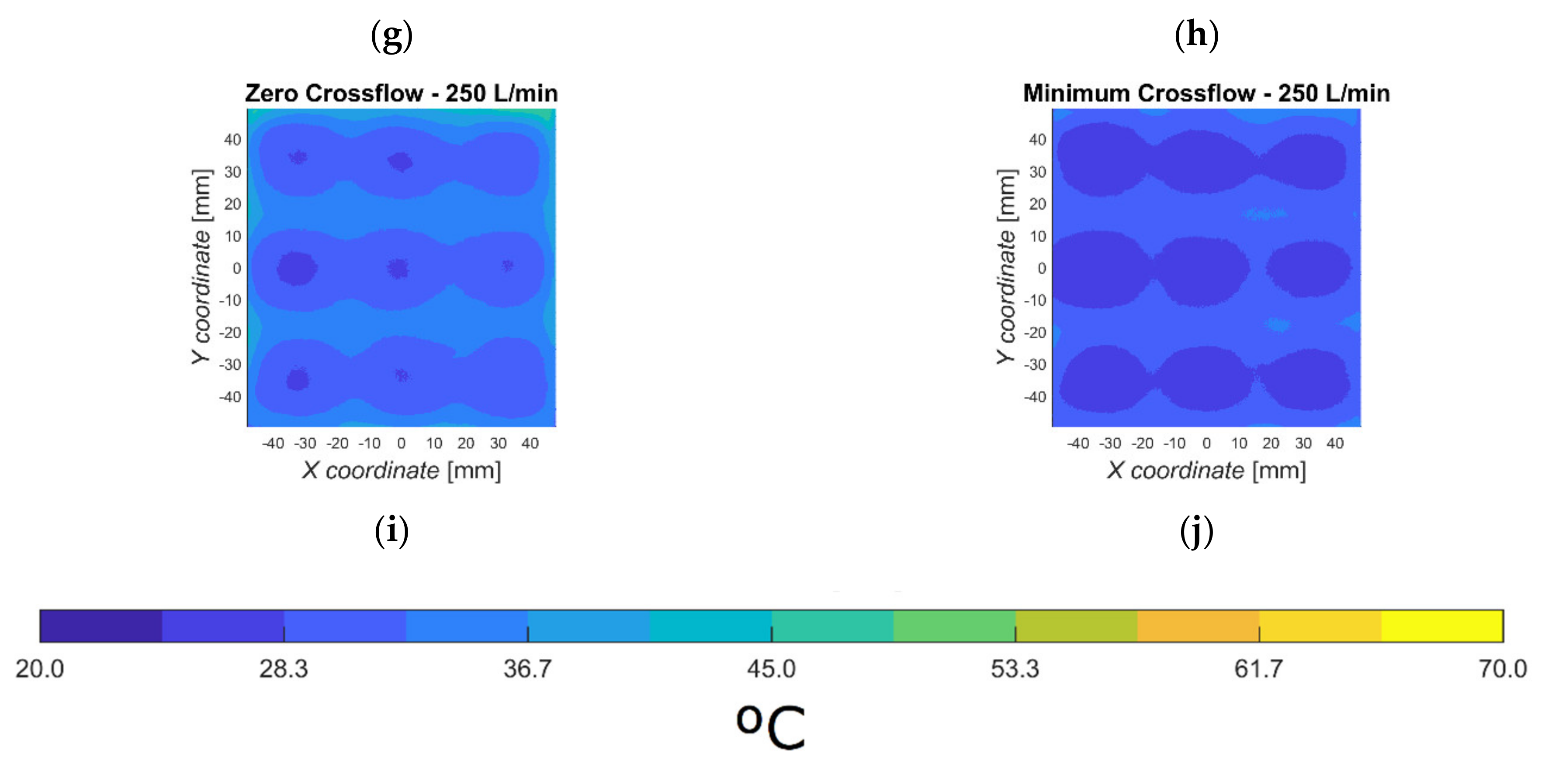 Sustainability 12 05577 g010b