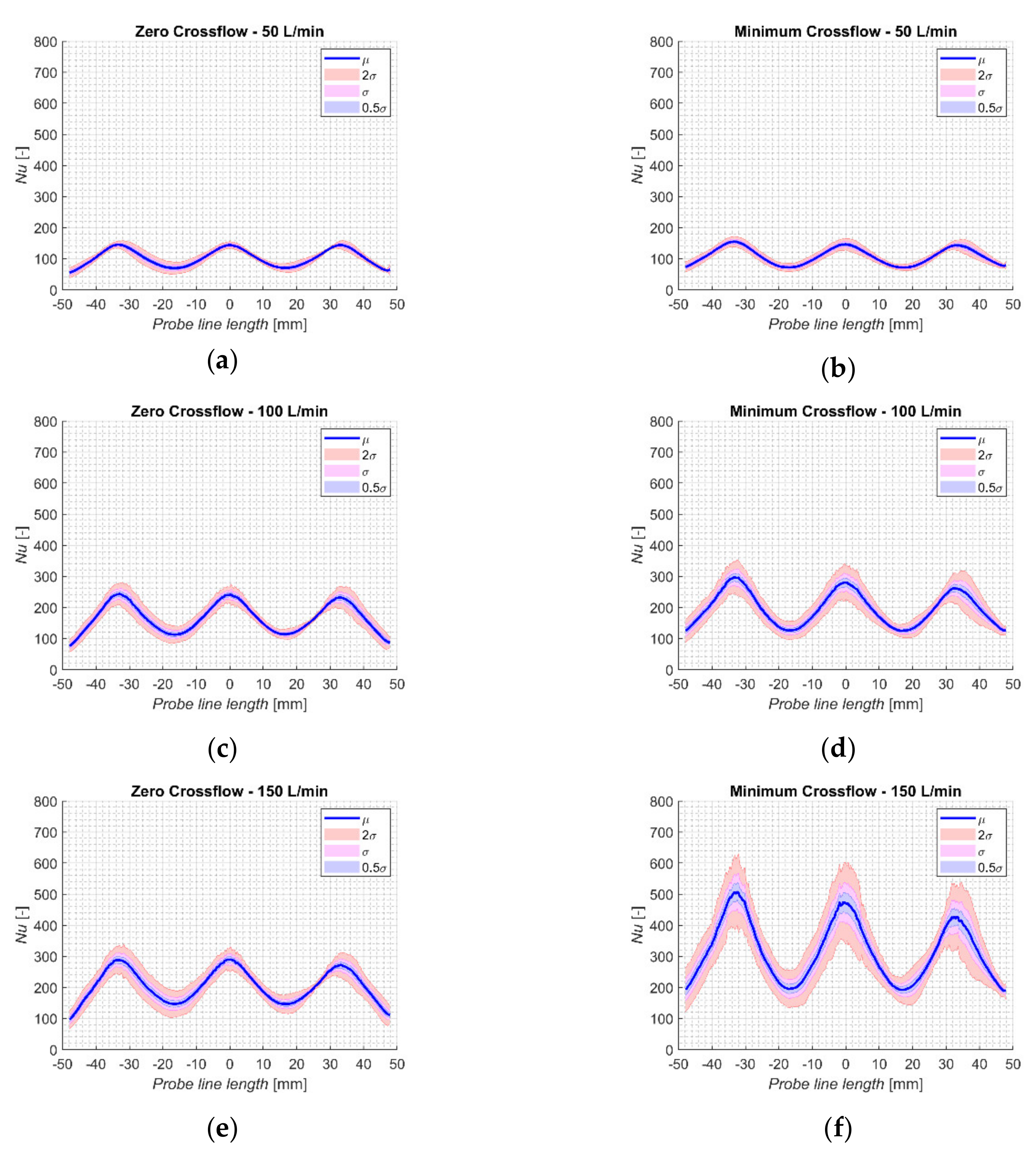 Sustainability 12 05577 g012a