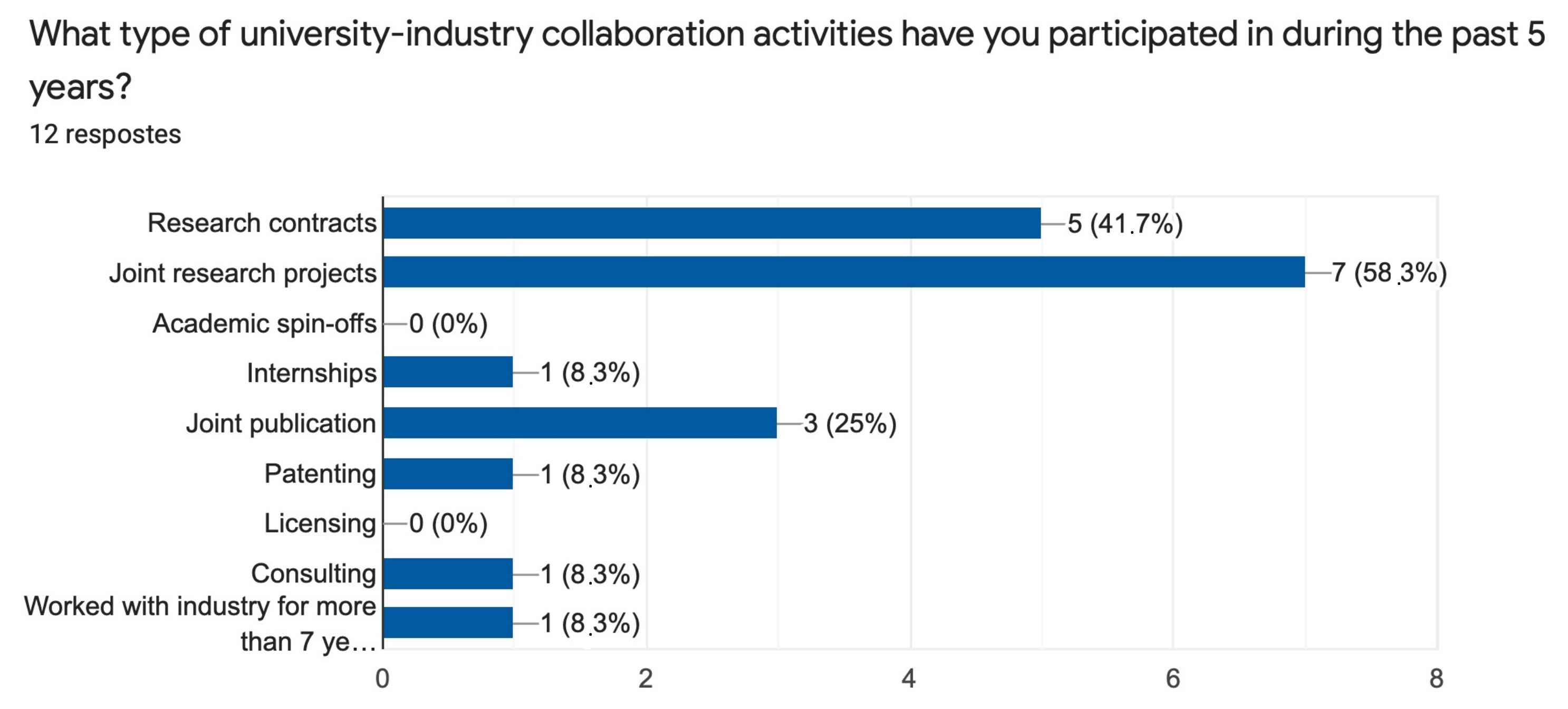 Sustainability 12 05578 g002